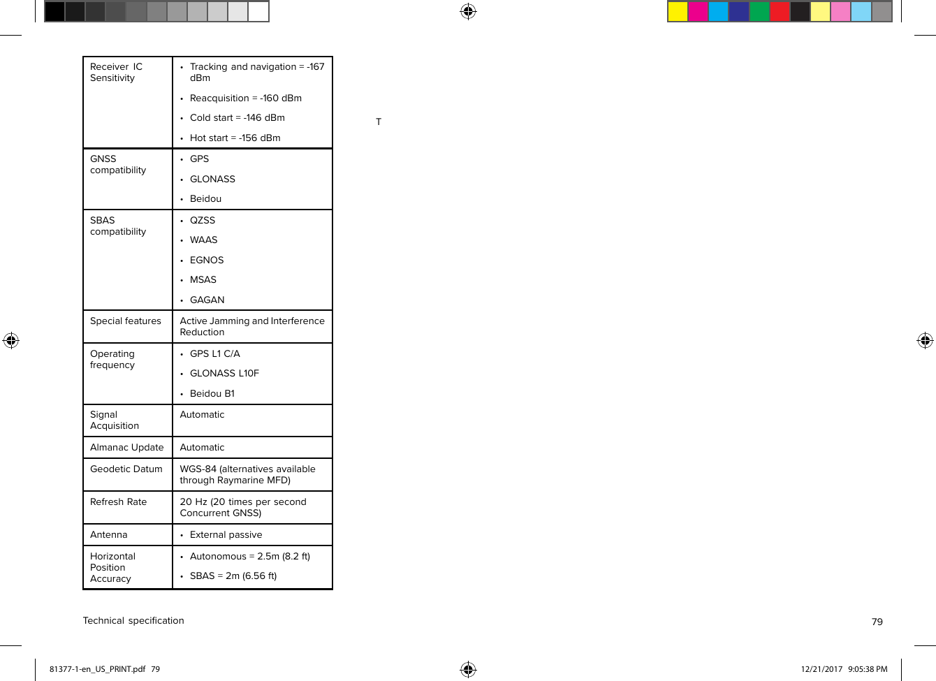 ReceiverICSensitivity•Trackingandnavigation=-167dBm•Reacquisition=-160dBm•Coldstart=-146dBm•Hotstart=-156dBmGNSScompatibility•GPS•GLONASS•BeidouSBAScompatibility•QZSS•WAAS•EGNOS•MSAS•GAGANSpecialfeaturesActiveJammingandInterferenceReductionOperatingfrequency•GPSL1C/A•GLONASSL10F•BeidouB1SignalAcquisitionAutomaticAlmanacUpdateAutomaticGeodeticDatumWGS-84(alternativesavailablethroughRaymarineMFD)RefreshRate20Hz(20timespersecondConcurrentGNSS)Antenna•ExternalpassiveHorizontalPositionAccuracy•Autonomous=2.5m(8.2ft)•SBAS=2m(6.56ft)TTechnicalspeciﬁcation7981377-1-en_US_PRINT.pdf   79 12/21/2017   9:05:38 PM