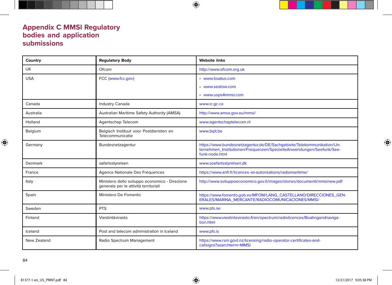 AppendixCMMSIRegulatorybodiesandapplicationsubmissionsCountryRegulatoryBodyWebsitelinksUKOfcomhttp://www.ofcom.org.ukUSAFCC(www.fcc.gov)•www.boatus.com•www.seatow.com•www.usps4mmsi.comCanadaIndustryCanadawww.ic.gc.caAustraliaAustralianMaritimeSafetyAuthority(AMSA)http://www.amsa.gov.au/mmsi/HollandAgentschapT elecomwww.agentschaptelecom.nlBelgiumBelgischInstituutvoorP ostdienstenenTelecommunicatiewww.bipt.beGermanyBundesnetzagenturhttps://www .bundesnetzagentur.de/DE/Sachgebiete/T elekommunikation/Un-ternehmen_Institutionen/Frequenzen/SpezielleAnwendungen/Seefunk/See-funk-node.htmlDenmarksøfartsstyrelsenwww .soefartsstyrelsen.dkFranceAgenceNationaleDesFréquenceshttps://www .anfr.fr/licences-et-autorisations/radiomaritime/ItalyMinisterodellosviluppoeconomico-Direzionegeneraleperleattivitàterritorialihttp://www .sviluppoeconomico.gov.it/images/stories/documenti/mmsinew.pdfSpainMinisteroDeFomentohttps://www .fomento.gob.es/MFOM/LANG_CASTELLANO/DIRECCIONES_GEN-ERALES/MARINA_MERCANTE/RADIOCOMUNICACIONES/MMSI/S wedenPTSwww.pts.seFinlandViestintävirastohttps://www.viestintavirasto.ﬁ/en/spectrum/radiolicences/Boatingandnaviga-tion.htmlIcelandP ostandtelecomadministrationinIcelandwww.pfs.isNewZealandR adioSpectrumManagementhttps://www.rsm.govt.nz/licensing/radio-operator-certiﬁcates-and-callsigns?searchterm=MMSI8481377-1-en_US_PRINT.pdf   84 12/21/2017   9:05:38 PM