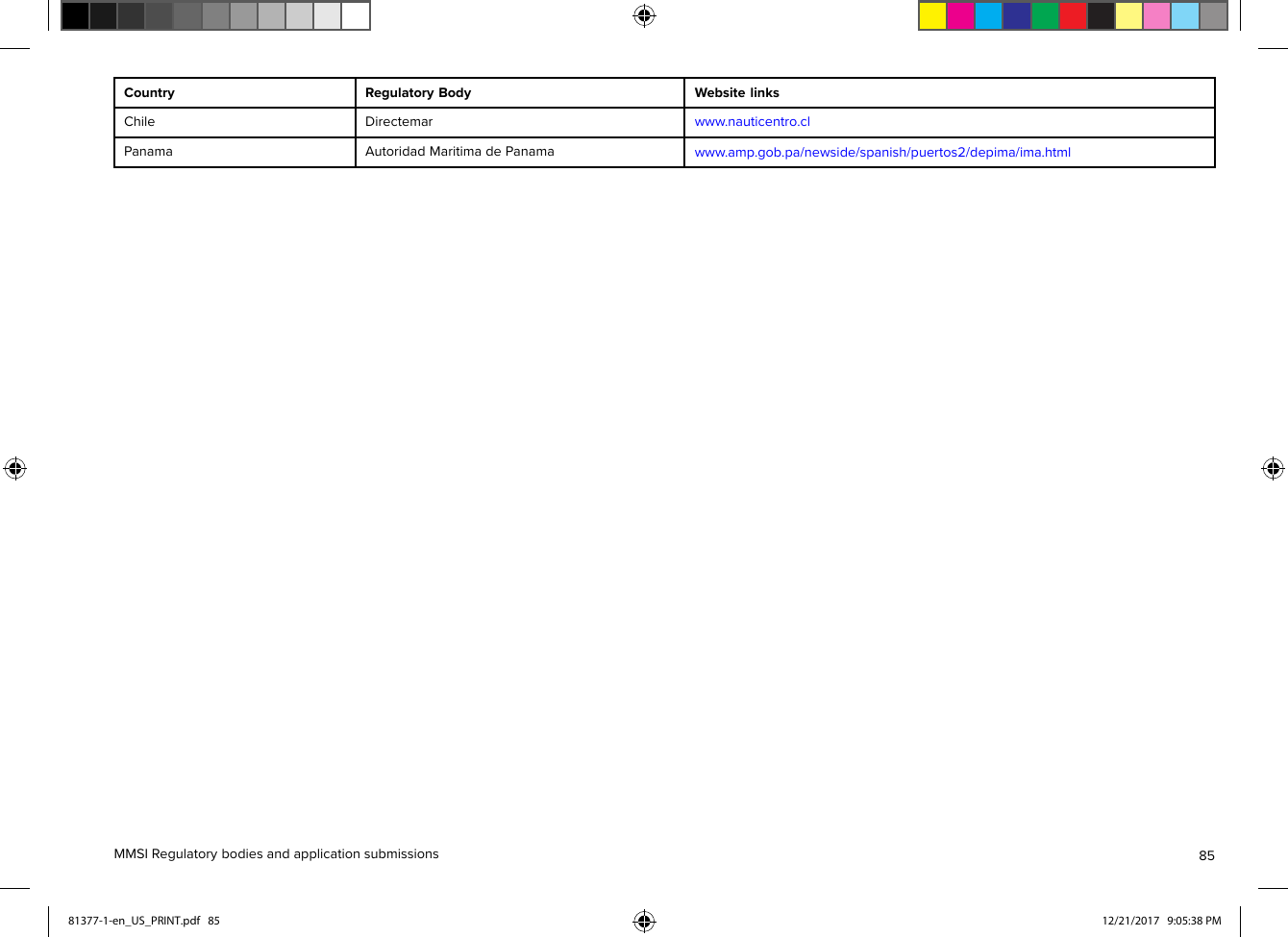 CountryRegulatoryBodyWebsitelinksChileDirectemarwww.nauticentro.clPanamaAutoridadMaritimadePanamawww.amp.gob.pa/newside/spanish/puertos2/depima/ima.htmlMMSIR egulatorybodiesandapplicationsubmissions8581377-1-en_US_PRINT.pdf   85 12/21/2017   9:05:38 PM