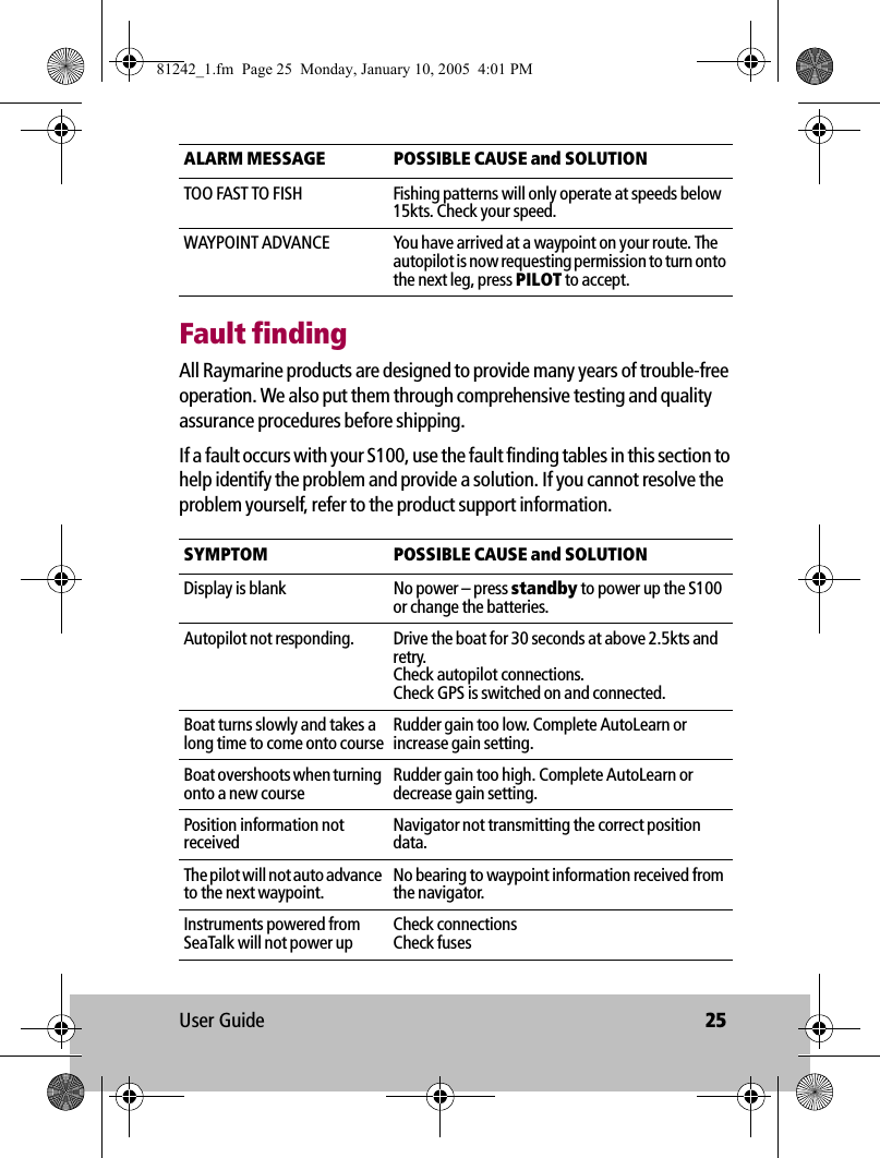 User Guide 25Fault findingAll Raymarine products are designed to provide many years of trouble-free operation. We also put them through comprehensive testing and quality assurance procedures before shipping.If a fault occurs with your S100, use the fault finding tables in this section to help identify the problem and provide a solution. If you cannot resolve the problem yourself, refer to the product support information.             TOO FAST TO FISH Fishing patterns will only operate at speeds below 15kts. Check your speed.WAYPOINT ADVANCE You have arrived at a waypoint on your route. The autopilot is now requesting permission to turn onto the next leg, press PILOT to accept.SYMPTOM POSSIBLE CAUSE and SOLUTIONDisplay is blank No power – press standby to power up the S100 or change the batteries.Autopilot not responding. Drive the boat for 30 seconds at above 2.5kts and retry.Check autopilot connections.Check GPS is switched on and connected.Boat turns slowly and takes a long time to come onto courseRudder gain too low. Complete AutoLearn or increase gain setting.Boat overshoots when turning onto a new courseRudder gain too high. Complete AutoLearn or decrease gain setting.Position information not receivedNavigator not transmitting the correct position data.The pilot will not auto advance to the next waypoint.No bearing to waypoint information received from the navigator.Instruments powered from SeaTalk will not power upCheck connectionsCheck fusesALARM MESSAGE POSSIBLE CAUSE and SOLUTION81242_1.fm  Page 25  Monday, January 10, 2005  4:01 PM