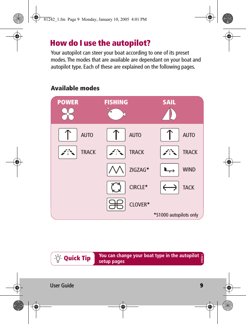 User Guide 9How do I use the autopilot?You can change your boat type in the autopilotsetup pagesQuick TipYour autopilot can steer your boat according to one of its preset modes. The modes that are available are dependant on your boat and autopilot type. Each of these are explained on the following pages.Available modesPOWER FISHING SAILAUTOAUTOAUTOZIGZAG*CIRCLE*CLOVER*TRACKTRACKTRACKWINDTACK*S1000 autopilots onlyD7616-181242_1.fm  Page 9  Monday, January 10, 2005  4:01 PM