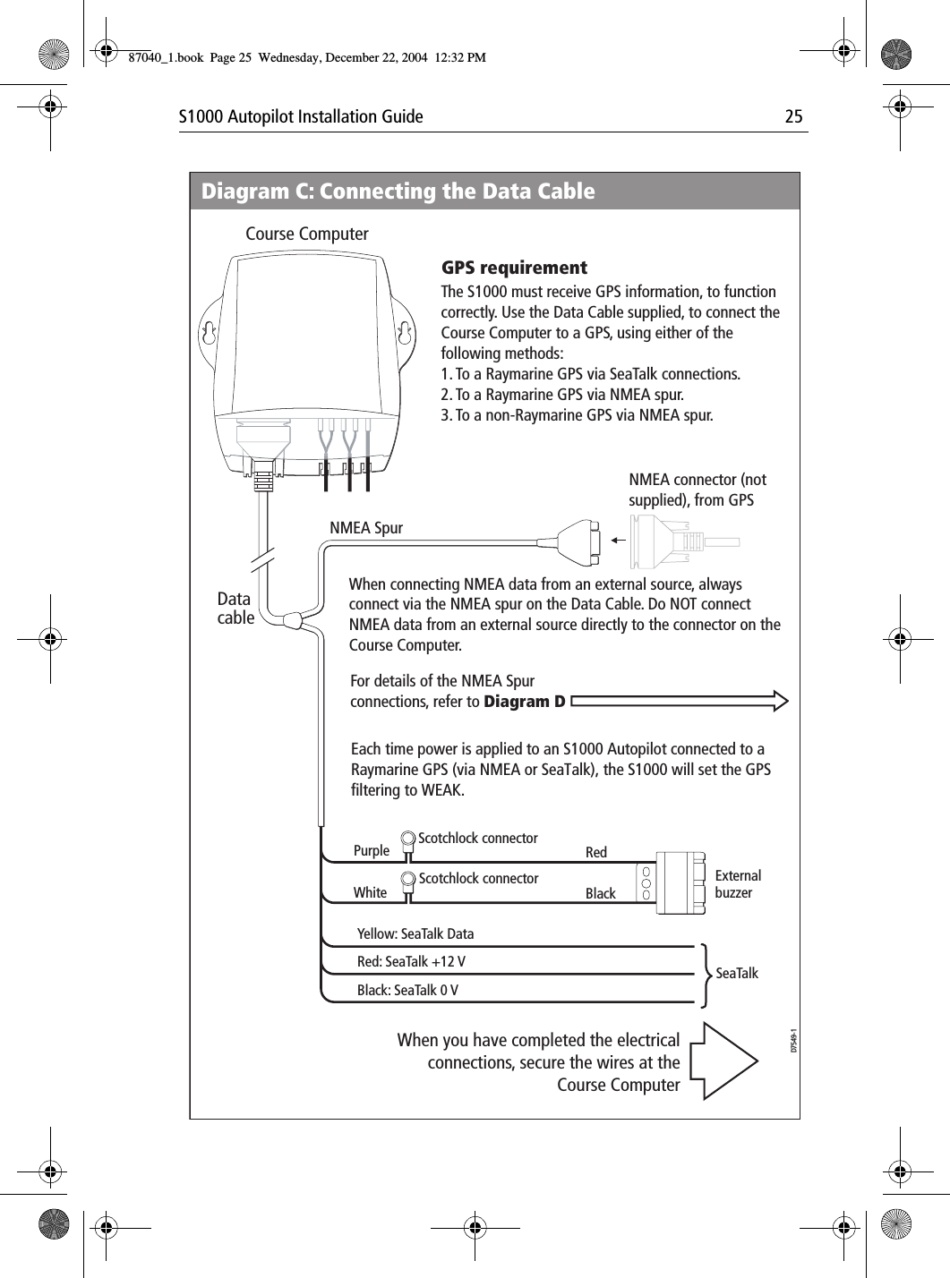 S1000 Autopilot Installation Guide 25Yellow: SeaTalk DataRed: SeaTalk +12 VBlack: SeaTalk 0 VSeaTalk Each time power is applied to an S1000 Autopilot connected to a Raymarine GPS (via NMEA or SeaTalk), the S1000 will set the GPS filtering to WEAK.D7549-1Purple RedBlackScotchlock connectorWhite Scotchlock connectorNMEA connector (not supplied), from GPSGPS requirementThe S1000 must receive GPS information, to function correctly. Use the Data Cable supplied, to connect the Course Computer to a GPS, using either of the following methods:1. To a Raymarine GPS via SeaTalk connections.2. To a Raymarine GPS via NMEA spur.3. To a non-Raymarine GPS via NMEA spur.External buzzerNMEA SpurCourse ComputerData cableFor details of the NMEA Spur connections, refer to Diagram DDiagram C: Connecting the Data CableWhen connecting NMEA data from an external source, always connect via the NMEA spur on the Data Cable. Do NOT connect NMEA data from an external source directly to the connector on the Course Computer. When you have completed the electrical connections, secure the wires at the  Course Computer87040_1.book Page 25 Wednesday, December 22, 2004 12:32 PM