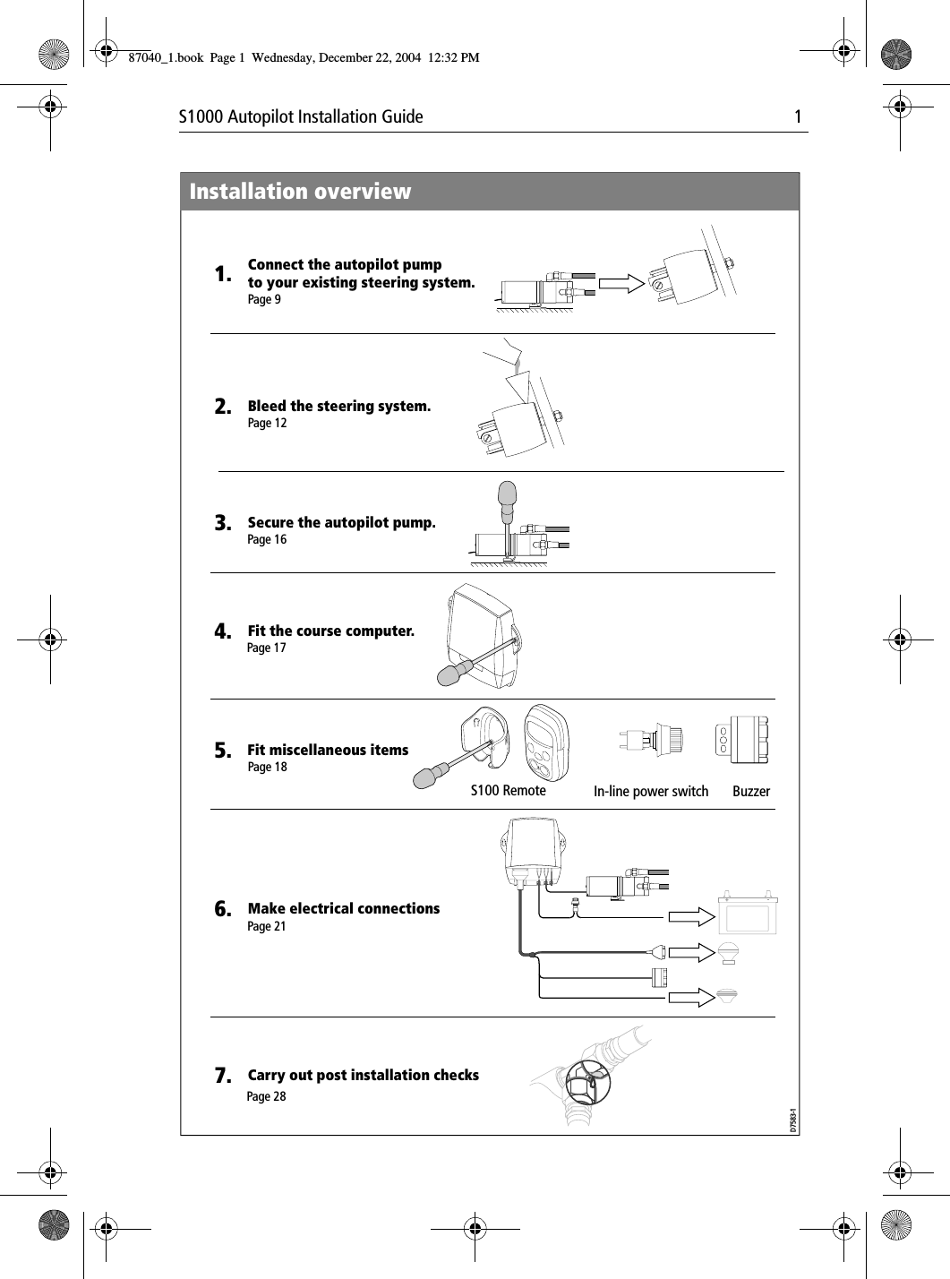 S1000 Autopilot Installation Guide 1Connect the autopilot pump  to your existing steering system.Bleed the steering system.Secure the autopilot pump.Fit the course computer.1.2.3.4.Fit miscellaneous items5.Make electrical connections6.Carry out post installation checks7.In-line power switch BuzzerInstallation overviewD7583-1Page 9Page 12Page 16Page 17Page 18Page 21Page 28S100 Remote87040_1.book Page 1 Wednesday, December 22, 2004 12:32 PM