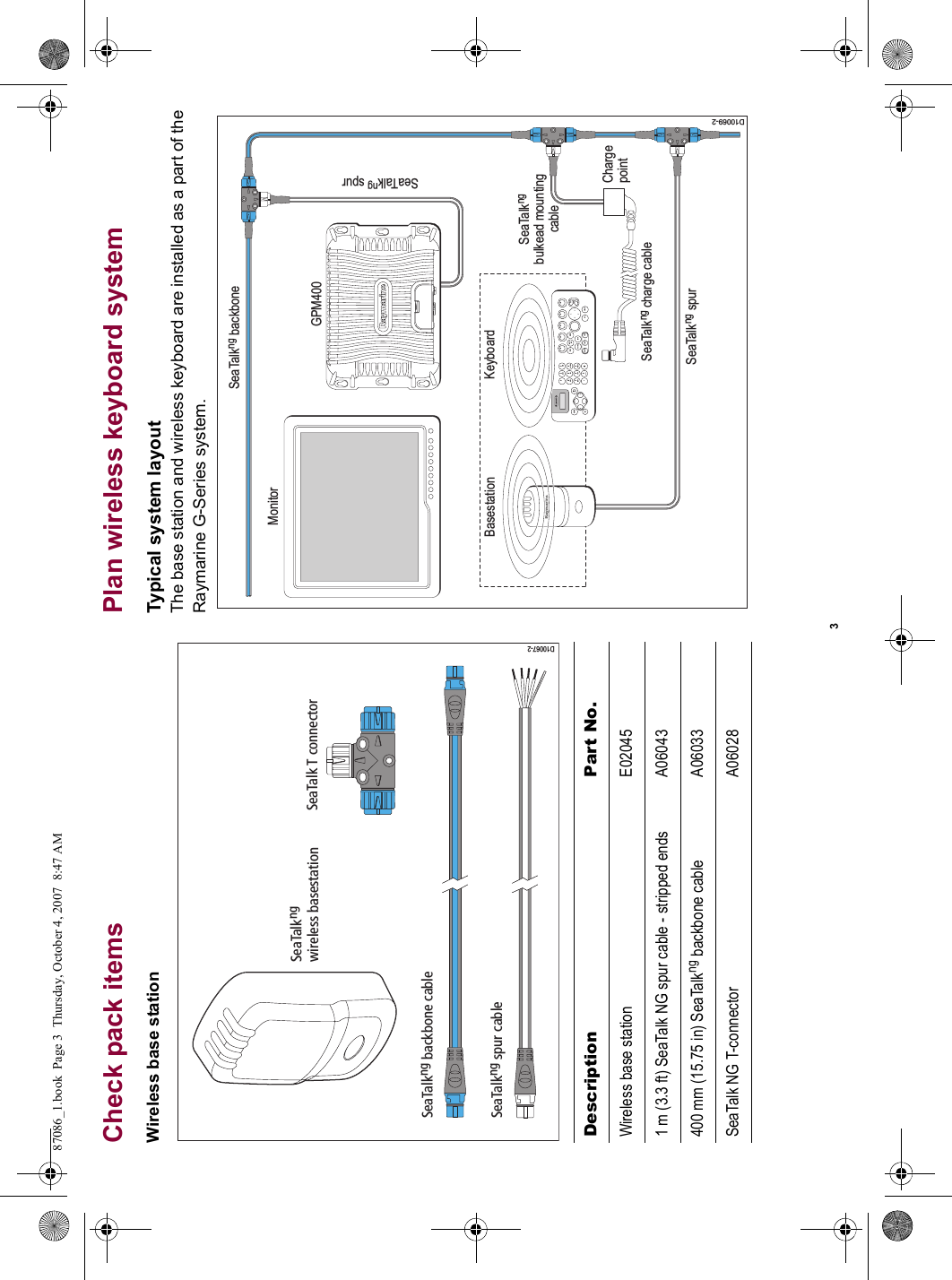 3Check pack itemsWireless base stationPlan wireless keyboard systemTypical system layoutThe base station and wireless keyboard are installed as a part of theRaymarine G-Series system.Description Part No.Wireless base station E020451 m (3.3 ft) SeaTalk NG spur cable - stripped ends A06043400 mm (15.75 in) SeaTalkng backbone cable A06033SeaTalk NG T-connector A06028SeaTalkng backbone cableSeaTalkng spur cableSeaTalk T connectorD10067-2SeaTalkngwireless basestationMonitorKeyboardSeaTalkng backboneSeaTalkng spurSeaTalkngbulkead mountingcableSeaTalkng spurGPM400D10069-2SeaTalkng charge cableBasestationChargepoint9WXYZ8TUV7PQRS4GHI5JKL6MNOACTIVEWPTSMOBDATAMENUPAGE.02ABC3DEF1CANCELSTANDBYDODGE PILOT OKRANGEOUTINENTER87086_1.book  Page 3  Thursday, October 4, 2007  8:47 AM