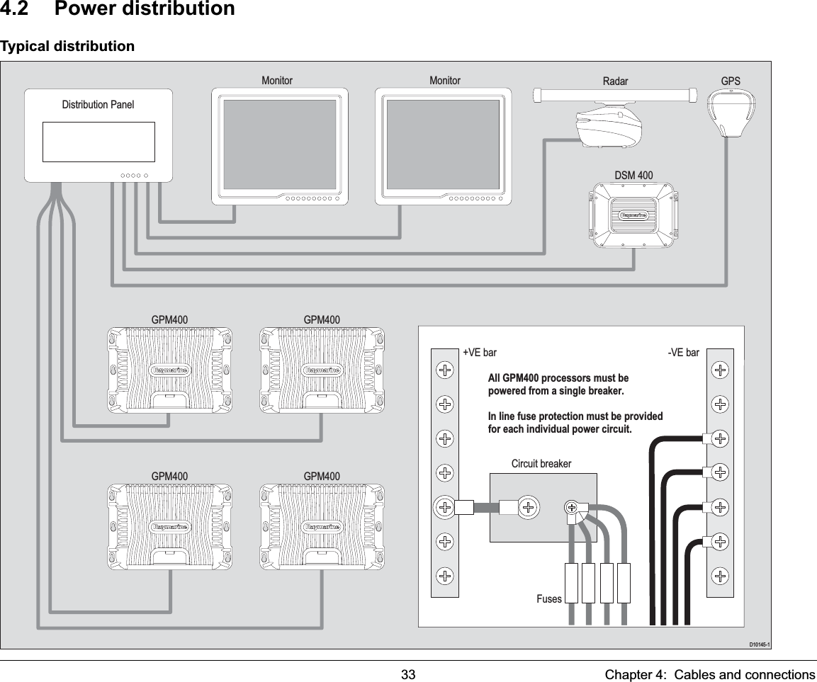 33 Chapter 4:  Cables and connections4.2 Power distributionTypical distributionD10145-1DSM 400GPSRadarGPM400 GPM400+VE barCircuit breakerAll GPM400 processors must bepowered from a single breaker.In line fuse protection must be provided for each individual power circuit.-VE barGPM400 GPM400Distribution PanelMonitor MonitorFuses