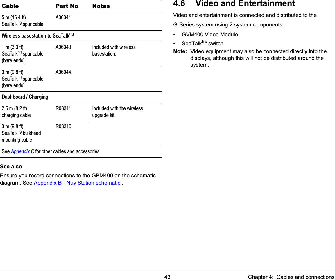 43 Chapter 4:  Cables and connectionsSee alsoEnsure you record connections to the GPM400 on the schematic diagram. See Appendix B - Nav Station schematic .4.6 Video and EntertainmentVideo and entertainment is connected and distributed to the G-Series system using 2 system components:• GVM400 Video Module• SeaTalkhs switch.Note: Video equipment may also be connected directly into the displays, although this will not be distributed around the system.5 m (16.4 ft)SeaTalkng spur cableA06041Wireless basestation to SeaTalkng1 m (3.3 ft)SeaTalkng spur cable (bare ends)A06043 Included with wireless basestation.3 m (9.8 ft)SeaTalkng spur cable (bare ends)A06044Dashboard / Charging2.5 m (8.2 ft)charging cableR08311 Included with the wireless upgrade kit. 3 m (9.8 ft)SeaTalkng bulkhead mounting cableR08310See Appendix C for other cables and accessories.Cable Part No Notes