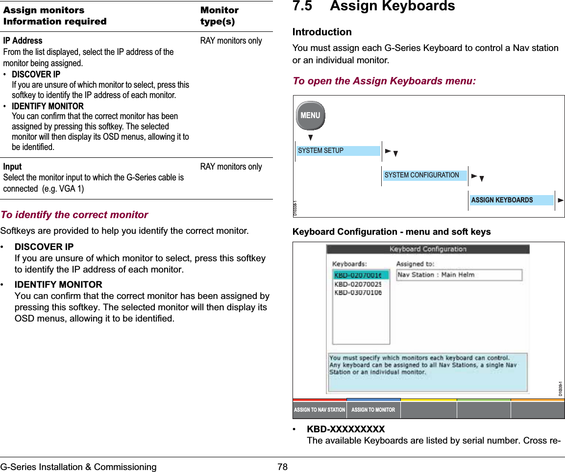 G-Series Installation &amp; Commissioning 78To identify the correct monitorSoftkeys are provided to help you identify the correct monitor.•DISCOVER IPIf you are unsure of which monitor to select, press this softkey to identify the IP address of each monitor. •IDENTIFY MONITORYou can confirm that the correct monitor has been assigned by pressing this softkey. The selected monitor will then display its OSD menus, allowing it to be identified.7.5 Assign KeyboardsIntroductionYou must assign each G-Series Keyboard to control a Nav station or an individual monitor.To open the Assign Keyboards menu:Keyboard Configuration - menu and soft keys•KBD-XXXXXXXXXThe available Keyboards are listed by serial number. Cross re-IP AddressFrom the list displayed, select the IP address of the monitor being assigned.•DISCOVER IPIf you are unsure of which monitor to select, press this softkey to identify the IP address of each monitor. •IDENTIFY MONITORYou can confirm that the correct monitor has been assigned by pressing this softkey. The selected monitor will then display its OSD menus, allowing it to be identified.RAY monitors onlyInputSelect the monitor input to which the G-Series cable is connected  (e.g. VGA 1)RAY monitors onlyAssign monitorsInformation requiredMonitor type(s)D10338-1MENUSYSTEM SETUPSYSTEM CONFIGURATIONASSIGN KEYBOARDSASSIGN TO MONITORASSIGN TO NAV STATIOND10339-1
