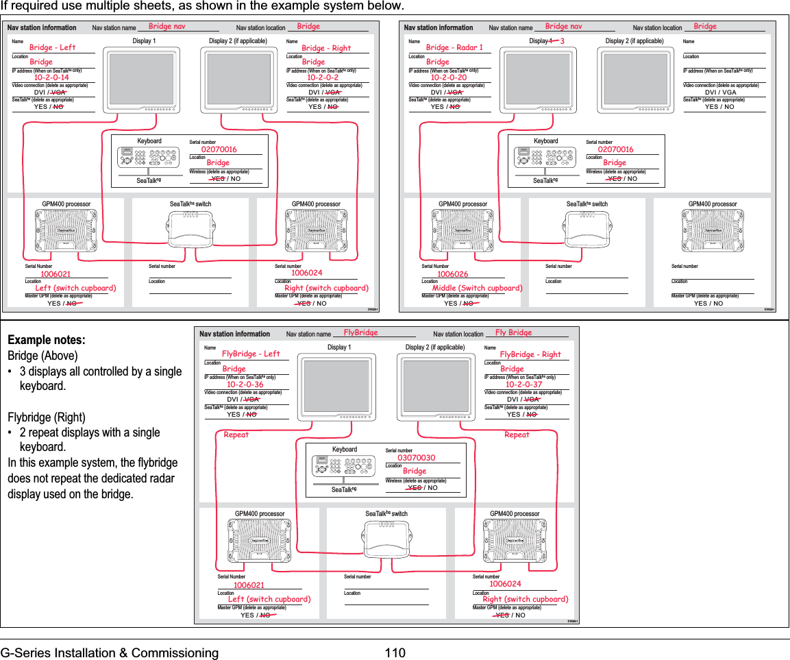 G-Series Installation &amp; Commissioning 110If required use multiple sheets, as shown in the example system below.Nav station information Nav station name Nav station locationD10029-1Display 1 Display 2 (if applicable)KeyboardGPM400 processor9WXYZ8TUV7PQRS4GHI5JKL6MNOACTIVEWPTSMOBDATAMENUPAGE.02ABC3DEF1CANCELSTANDBYDODGE PILOT OKRANGEOUTINENTERSeaTalkngSerial numberLocationWireless (delete as appropriate)YES / NOMaster GPM (delete as appropriate)YES / NOMaster GPM (delete as appropriate)YES / NOSeaTalkhs (delete as appropriate)SeaTalkhs switchNameLocationIP address (When on SeaTalkhs only)Video connection (delete as appropriate)DVI / VGA YES / NOSeaTalkhs (delete as appropriate)NameLocationIP address (When on SeaTalkhs only)Video connection (delete as appropriate)DVI / VGA YES / NOSerial NumberLocationSerial numberLocationGPM400 processorSerial numberLocationBridge - RightBridgeBridge10-2-0-14-----10-2-0-2Bridge - Left1006021 1006024Left (switch cupboard) Right (switch cupboard)02070016Bridge--Bridge nav Bridge Nav station information Nav station name Nav station locationD10029-1Display 1 Display 2 (if applicable)KeyboardGPM400 processor9WXYZ8TUV7PQRS4GHI5JKL6MNOACTIVEWPTSMOBDATAMENUPAGE.02ABC3DEF1CANCELSTANDBYDODGE PILOT OKRANGEOUTINENTERSeaTalkngSerial numberLocationWireless (delete as appropriate)YES / NOMaster GPM (delete as appropriate)YES / NOMaster GPM (delete as appropriate)YES / NOSeaTalkhs (delete as appropriate)SeaTalkhs switchNameLocationIP address (When on SeaTalkhs only)Video connection (delete as appropriate)DVI / VGA YES / NOSeaTalkhs (delete as appropriate)NameLocationIP address (When on SeaTalkhs only)Video connection (delete as appropriate)DVI / VGA YES / NOSerial NumberLocationSerial numberLocationGPM400 processorSerial numberLocationBridge310-2-0-20----Bridge - Radar 11006026Middle (Switch cupboard)02070016Bridge-Bridge nav BridgeNav station information Nav station name Nav station locationD10029-1Display 1 Display 2 (if applicable)KeyboardGPM400 processor9WXYZ8TUV7PQRS4GHI5JKL6MNOACTIVEWPTSMOBDATAMENUPAGE.02ABC3DEF1CANCELSTANDBYDODGE PILOT OKRANGEOUTINENTERSeaTalkngSerial numberLocationWireless (delete as appropriate)YES / NOMaster GPM (delete as appropriate)YES / NOMaster GPM (delete as appropriate)YES / NOSeaTalkhs (delete as appropriate)SeaTalkhs switchNameLocationIP address (When on SeaTalkhs only)Video connection (delete as appropriate)DVI / VGA YES / NOSeaTalkhs (delete as appropriate)NameLocationIP address (When on SeaTalkhs only)Video connection (delete as appropriate)DVI / VGA YES / NOSerial NumberLocationSerial numberLocationGPM400 processorSerial numberLocationFlyBridge - RightBridgeBridge10-2-0-36-----10-2-0-37FlyBridge - LeftRepeat Repeat1006021 1006024Left (switch cupboard) Right (switch cupboard)03070030Bridge--FlyBridge Fly BridgeExample notes:Bridge (Above)• 3 displays all controlled by a single keyboard.Flybridge (Right)• 2 repeat displays with a single keyboard.In this example system, the flybridge does not repeat the dedicated radar display used on the bridge.