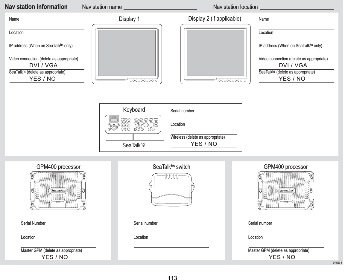 113  Nav station information Nav station name Nav station locationD10029-1Display 1 Display 2 (if applicable)KeyboardGPM400 processor9WXYZ8TUV7PQRS4GHI5JKL6MNOACTIVEWPTSMOBDATAMENUPAGE.02ABC3DEF1CANCELSTANDBYDODGE PILOT OKRANGEOUTINENTERSeaTalkngSerial numberLocationWireless (delete as appropriate)YES / NOMaster GPM (delete as appropriate)YES / NOMaster GPM (delete as appropriate)YES / NOSeaTalkhs (delete as appropriate)SeaTalkhs switchNameLocationIP address (When on SeaTalkhs only)Video connection (delete as appropriate)DVI / VGA YES / NOSeaTalkhs (delete as appropriate)NameLocationIP address (When on SeaTalkhs only)Video connection (delete as appropriate)DVI / VGA YES / NOSerial NumberLocationSerial numberLocationGPM400 processorSerial numberLocation