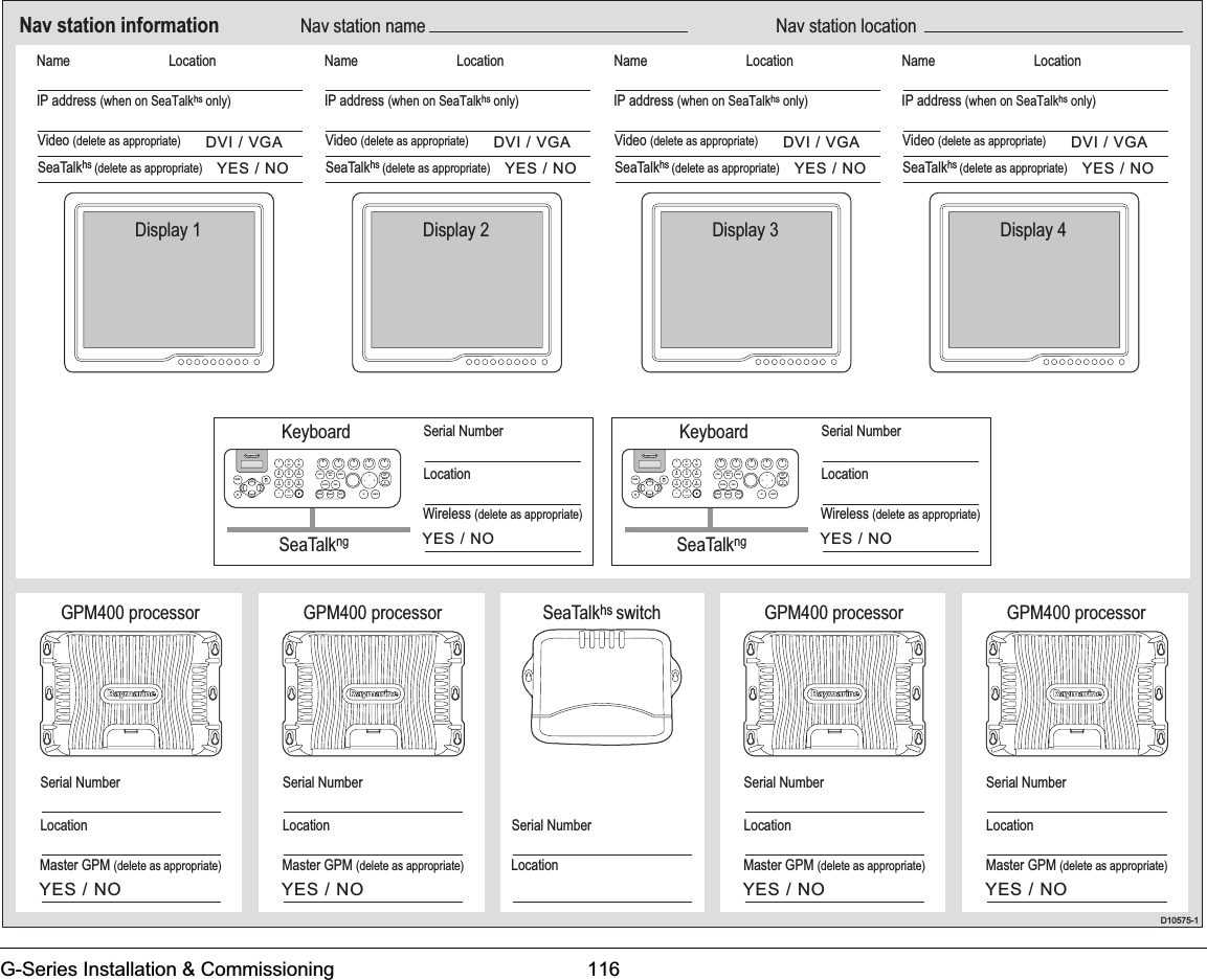 G-Series Installation &amp; Commissioning 116Nav station information Nav station name Nav station locationD10575-1Display 1KeyboardGPM400 processor9WXYZ8TUV7PQRS4GHI5JKL6MNOACTIVEWPTSMOBDATAMENUPAGE.02ABC3DEF1CANCELSTANDBYDODGE PILOT OKRANGEOUTINENTERSeaTalkngMaster GPM (delete as appropriate)YES / NODVI / VGAYES / NOSeaTalkhs (delete as appropriate)IP address (when on SeaTalkhs only)Video (delete as appropriate)Serial NumberLocationGPM400 processorMaster GPM (delete as appropriate)YES / NOSerial NumberLocationWireless (delete as appropriate)YES / NOSerial NumberLocationName LocationKeyboard9WXYZ8TUV7PQRS4GHI5JKL6MNOACTIVEWPTSMOBDATAMENUPAGE.02ABC3DEF1CANCELSTANDBYDODGE PILOT OKRANGEOUTINENTERSeaTalkngWireless (delete as appropriate)YES / NOSerial NumberLocationGPM400 processorMaster GPM (delete as appropriate)YES / NOSerial NumberLocationGPM400 processorMaster GPM (delete as appropriate)YES / NOSerial NumberLocationSeaTalkhs switchLocationSerial NumberDisplay 2DVI / VGAYES / NOSeaTalkhs (delete as appropriate)IP address (when on SeaTalkhs only)Video (delete as appropriate)Name LocationDisplay 3DVI / VGAYES / NOSeaTalkhs (delete as appropriate)IP address (when on SeaTalkhs only)Video (delete as appropriate)Name LocationDisplay 4DVI / VGAYES / NOSeaTalkhs (delete as appropriate)IP address (when on SeaTalkhs only)Video (delete as appropriate)Name Location