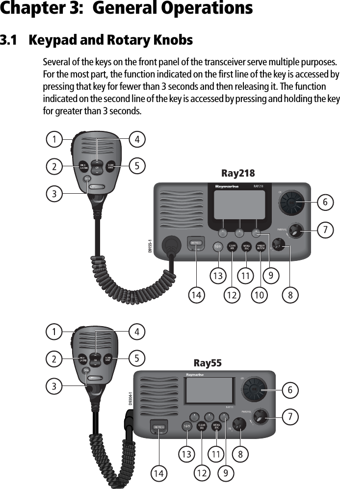 Chapter 3: General Operations3.1 Keypad and Rotary KnobsSeveral of the keys on the front panel of the transceiver serve multiple purposes. For the most part, the function indicated on the first line of the key is accessed by pressing that key for fewer than 3 seconds and then releasing it. The function indicated on the second line of the key is accessed by pressing and holding the key for greater than 3 seconds.                        Ray218D9155-1Ray55D9304-1