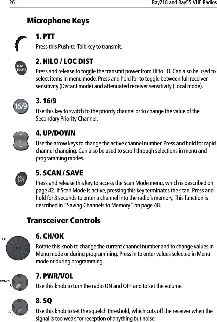 26 Ray218 and Ray55 VHF RadiosMicrophone Keys 1. PTTPress this Push-to-Talk key to transmit. 2. HILO / LOC DIST Press and release to toggle the transmit power from HI to LO. Can also be used to select items in menu mode. Press and hold for to toggle between full receiver sensitivity (Distant mode) and attenuated receiver sensitivity (Local mode).3. 16/9Use this key to switch to the priority channel or to change the value of the Secondary Priority Channel.4. UP/DOWN  Use the arrow keys to change the active channel number. Press and hold for rapid channel changing. Can also be used to scroll through selections in menu and programming modes.5. SCAN / SAVEPress and release this key to access the Scan Mode menu, which is described on page 42. If Scan Mode is active, pressing this key terminates the scan. Press and hold for 3 seconds to enter a channel into the radio’s memory. This function is described in “Saving Channels to Memory“ on page 48.Transceiver Controls6. CH/OK Rotate this knob to change the current channel number and to change values in Menu mode or during programming. Press in to enter values selected in Menu mode or during programming.7. PWR/VOL Use this knob to turn the radio ON and OFF and to set the volume.8. SQ Use this knob to set the squelch threshold, which cuts off the receiver when the signal is too weak for reception of anything but noise.