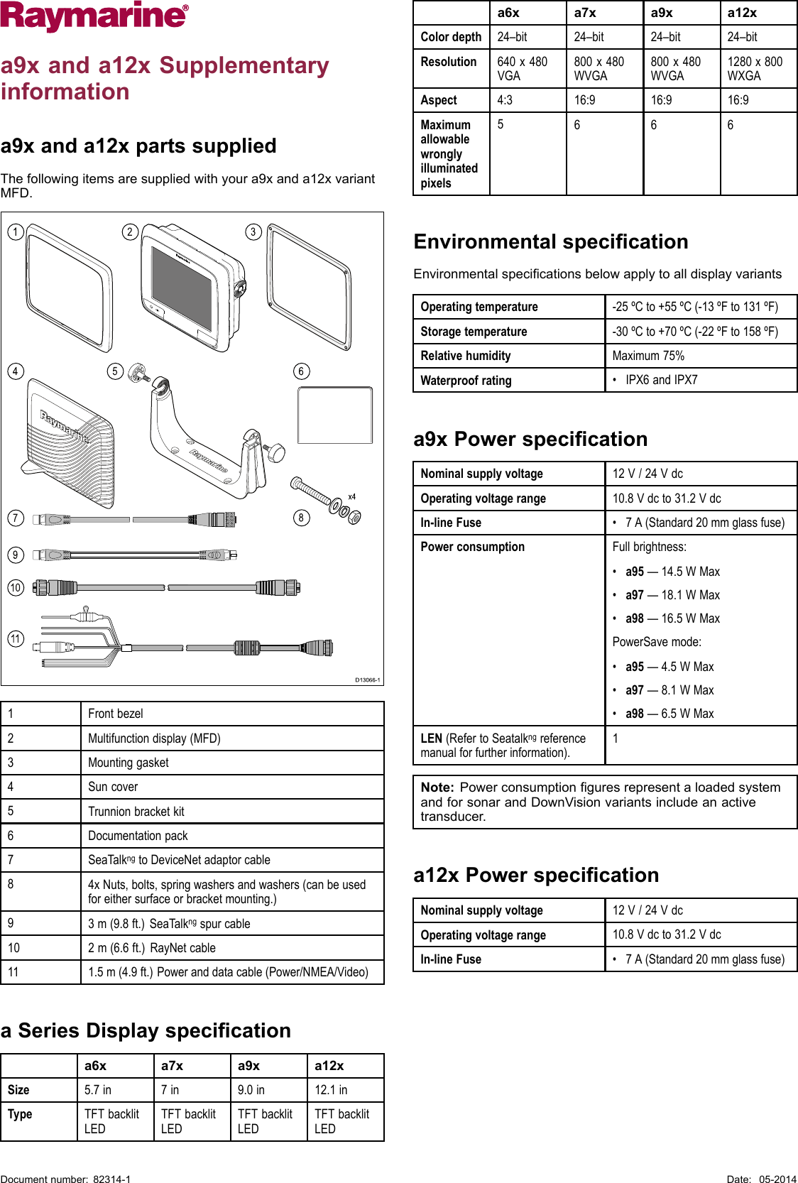 a9xanda12xSupplementaryinformationa9xanda12xpartssuppliedThefollowingitemsaresuppliedwithyoura9xanda12xvariantMFD.D13066-1x414791011568231Frontbezel2Multifunctiondisplay(MFD)3Mountinggasket4Suncover5Trunnionbracketkit6Documentationpack7SeaTalkngtoDeviceNetadaptorcable84xNuts,bolts,springwashersandwashers(canbeusedforeithersurfaceorbracketmounting.)93m(9.8ft.)SeaTalkngspurcable102m(6.6ft.)RayNetcable111.5m(4.9ft.)Poweranddatacable(Power/NMEA/Video)aSeriesDisplayspecicationa6xa7xa9xa12xSize5.7in7in9.0in12.1inTypeTFTbacklitLEDTFTbacklitLEDTFTbacklitLEDTFTbacklitLEDa6xa7xa9xa12xColordepth24–bit24–bit24–bit24–bitResolution640x480VGA800x480WVGA800x480WVGA1280x800WXGAAspect4:316:916:916:9Maximumallowablewronglyilluminatedpixels5666EnvironmentalspecicationEnvironmentalspecicationsbelowapplytoalldisplayvariantsOperatingtemperature-25ºCto+55ºC(-13ºFto131ºF)Storagetemperature-30ºCto+70ºC(-22ºFto158ºF)RelativehumidityMaximum75%Waterproofrating•IPX6andIPX7a9xPowerspecicationNominalsupplyvoltage12V/24VdcOperatingvoltagerange10.8Vdcto31.2VdcIn-lineFuse•7A(Standard20mmglassfuse)PowerconsumptionFullbrightness:•a95—14.5WMax•a97—18.1WMax•a98—16.5WMaxPowerSavemode:•a95—4.5WMax•a97—8.1WMax•a98—6.5WMaxLEN(RefertoSeatalkngreferencemanualforfurtherinformation).1Note:PowerconsumptionguresrepresentaloadedsystemandforsonarandDownVisionvariantsincludeanactivetransducer.a12xPowerspecicationNominalsupplyvoltage12V/24VdcOperatingvoltagerange10.8Vdcto31.2VdcIn-lineFuse•7A(Standard20mmglassfuse)Documentnumber:82314-1Date:05-2014