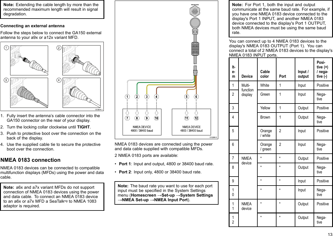 Note:Extendingthecablelengthbymorethantherecommendedmaximumlengthwillresultinsignaldegradation.ConnectinganexternalantennaFollowthestepsbelowtoconnecttheGA150externalantennatoyoura9xora12xvariantMFD.1324D13074-11.Fullyinserttheantenna’scableconnectorintotheGA150connectorontherearofyourdisplay.2.TurnthelockingcollarclockwiseuntilTIGHT.3.Pushtoprotectivebootovertheconnectiononthebackofthedisplay.4.Usethesuppliedcabletietosecuretheprotectivebootovertheconnection.NMEA0183connectionNMEA0183devicescanbeconnectedtocompatiblemultifunctiondisplays(MFDs)usingthepoweranddatacable.Note:a6xanda7xvariantMFDsdonotsupportconnectionofNMEA0183devicesusingthepoweranddatacable.ToconnectanNMEA0183devicetoana6xora7xMFDaSeaT alkngtoNMEA1083adaptorisrequired.D12266-36123451178910 12NMEA DEVICE4800 / 38400 baudNMEA DEVICE4800 / 38400 baudNMEA0183devicesareconnectedusingthepoweranddatacablesuppliedwithcompatibleMFDs.2NMEA0183portsareavailable:•Port1:Inputandoutput,4800or38400baudrate.•Port2:Inputonly,4800or38400baudrate.Note:ThebaudrateyouwanttouseforeachportinputmustbespeciedintheSystemSettingsmenu(Homescreen→Set-up→SystemSettings→NMEASet-up→NMEAInputPort).Note:ForPort1,boththeinputandoutputcommunicateatthesamebaudrate.Forexample,ifyouhaveoneNMEA0183deviceconnectedtothedisplay&apos;sPort1INPUT,andanotherNMEA0183deviceconnectedtothedisplay&apos;sPort1OUTPUT ,bothNMEAdevicesmustbeusingthesamebaudrate.Youcanconnectupto4NMEA0183devicestothedisplay&apos;sNMEA0183OUTPUT(Port1).Youcanconnectatotalof2NMEA0183devicestothedisplay&apos;sNMEA0183INPUTports.It-e-mDeviceCablecolorPortInput/outputPosi-tive(+)/nega-tive(-)1White1InputPositive2Green1InputNega-tive3Yellow1OutputPositive4Brown1OutputNega-tive5Orange/white2InputPositive6Multi-functiondisplayOrange/green2InputNega-tive7**OutputPositive8**OutputNega-tive9**InputPositive10NMEAdevice**InputNega-tive11**OutputPositive12NMEAdevice**OutputNega-tive13