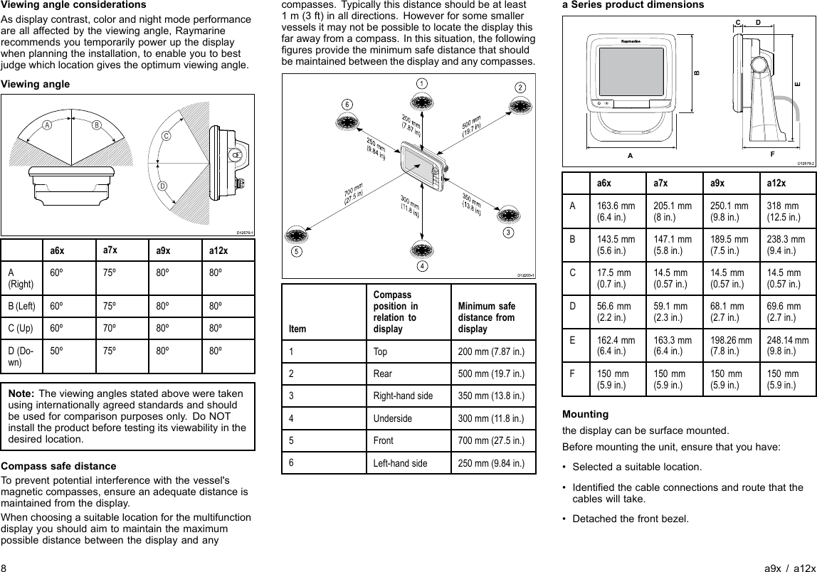 ViewingangleconsiderationsAsdisplaycontrast,colorandnightmodeperformanceareallaffectedbytheviewingangle,Raymarinerecommendsyoutemporarilypowerupthedisplaywhenplanningtheinstallation,toenableyoutobestjudgewhichlocationgivestheoptimumviewingangle.Viewingangle000000000000000000000000000000D12576-1CDABa6xa7xa9xa12xA(Right)60º75º80º80ºB(Left)60º75º80º80ºC(Up)60º70º80º80ºD(Do-wn)50º75º80º80ºNote:Theviewinganglesstatedaboveweretakenusinginternationallyagreedstandardsandshouldbeusedforcomparisonpurposesonly.DoNOTinstalltheproductbeforetestingitsviewabilityinthedesiredlocation.CompasssafedistanceTopreventpotentialinterferencewiththevessel&apos;smagneticcompasses,ensureanadequatedistanceismaintainedfromthedisplay.Whenchoosingasuitablelocationforthemultifunctiondisplayyoushouldaimtomaintainthemaximumpossibledistancebetweenthedisplayandanycompasses.Typicallythisdistanceshouldbeatleast1m(3ft)inalldirections.Howeverforsomesmallervesselsitmaynotbepossibletolocatethedisplaythisfarawayfromacompass.Inthissituation,thefollowingguresprovidetheminimumsafedistancethatshouldbemaintainedbetweenthedisplayandanycompasses.D12203-1200 mm(7.87 in)350 mm(13.8 in)300 mm(11.8 in)700 mm(27.5 in)500 mm(19.7 in)250 mm(9.84 in)123456ItemCompasspositioninrelationtodisplayMinimumsafedistancefromdisplay1Top200mm(7.87in.)2Rear500mm(19.7in.)3Right-handside350mm(13.8in.)4Underside300mm(11.8in.)5Front700mm(27.5in.)6Left-handside250mm(9.84in.)aSeriesproductdimensionsD12579-2ADCF   BEa6xa7xa9xa12xA163.6mm(6.4in.)205.1mm(8in.)250.1mm(9.8in.)318mm(12.5in.)B143.5mm(5.6in.)147.1mm(5.8in.)189.5mm(7.5in.)238.3mm(9.4in.)C17.5mm(0.7in.)14.5mm(0.57in.)14.5mm(0.57in.)14.5mm(0.57in.)D56.6mm(2.2in.)59.1mm(2.3in.)68.1mm(2.7in.)69.6mm(2.7in.)E162.4mm(6.4in.)163.3mm(6.4in.)198.26mm(7.8in.)248.14mm(9.8in.)F150mm(5.9in.)150mm(5.9in.)150mm(5.9in.)150mm(5.9in.)Mountingthedisplaycanbesurfacemounted.Beforemountingtheunit,ensurethatyouhave:•Selectedasuitablelocation.•Identiedthecableconnectionsandroutethatthecableswilltake.•Detachedthefrontbezel.8a9x/a12x