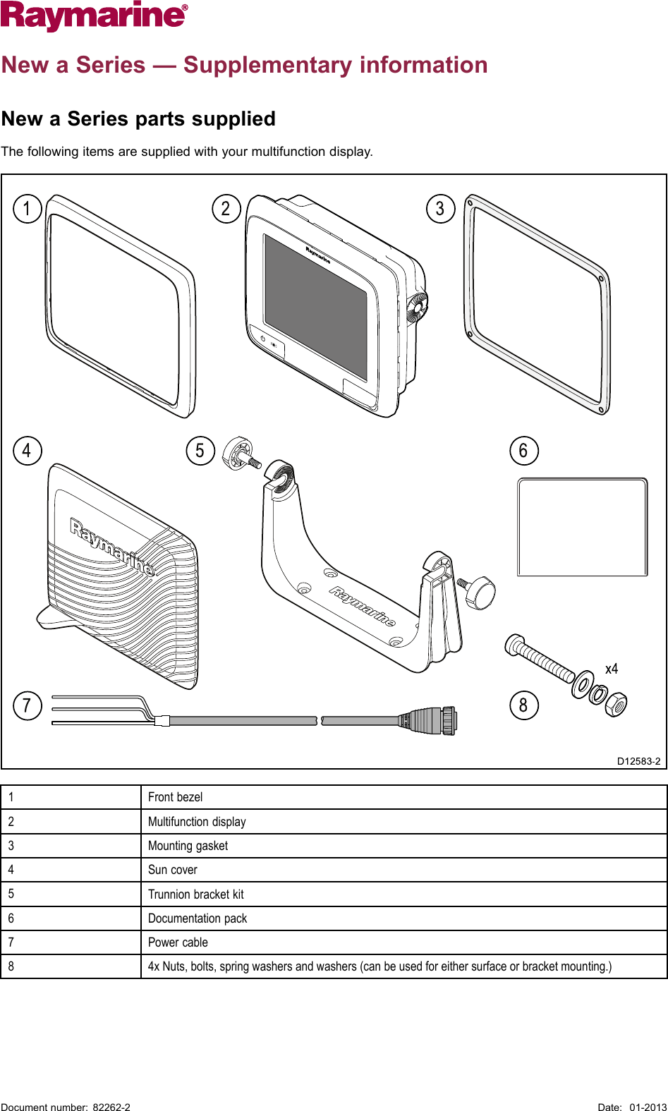 NewaSeries—SupplementaryinformationNewaSeriespartssuppliedThefollowingitemsaresuppliedwithyourmultifunctiondisplay.D12583-214756823x41Frontbezel2Multifunctiondisplay3Mountinggasket4Suncover5Trunnionbracketkit6Documentationpack7Powercable84xNuts,bolts,springwashersandwashers(canbeusedforeithersurfaceorbracketmounting.)Documentnumber:82262-2Date:01-2013