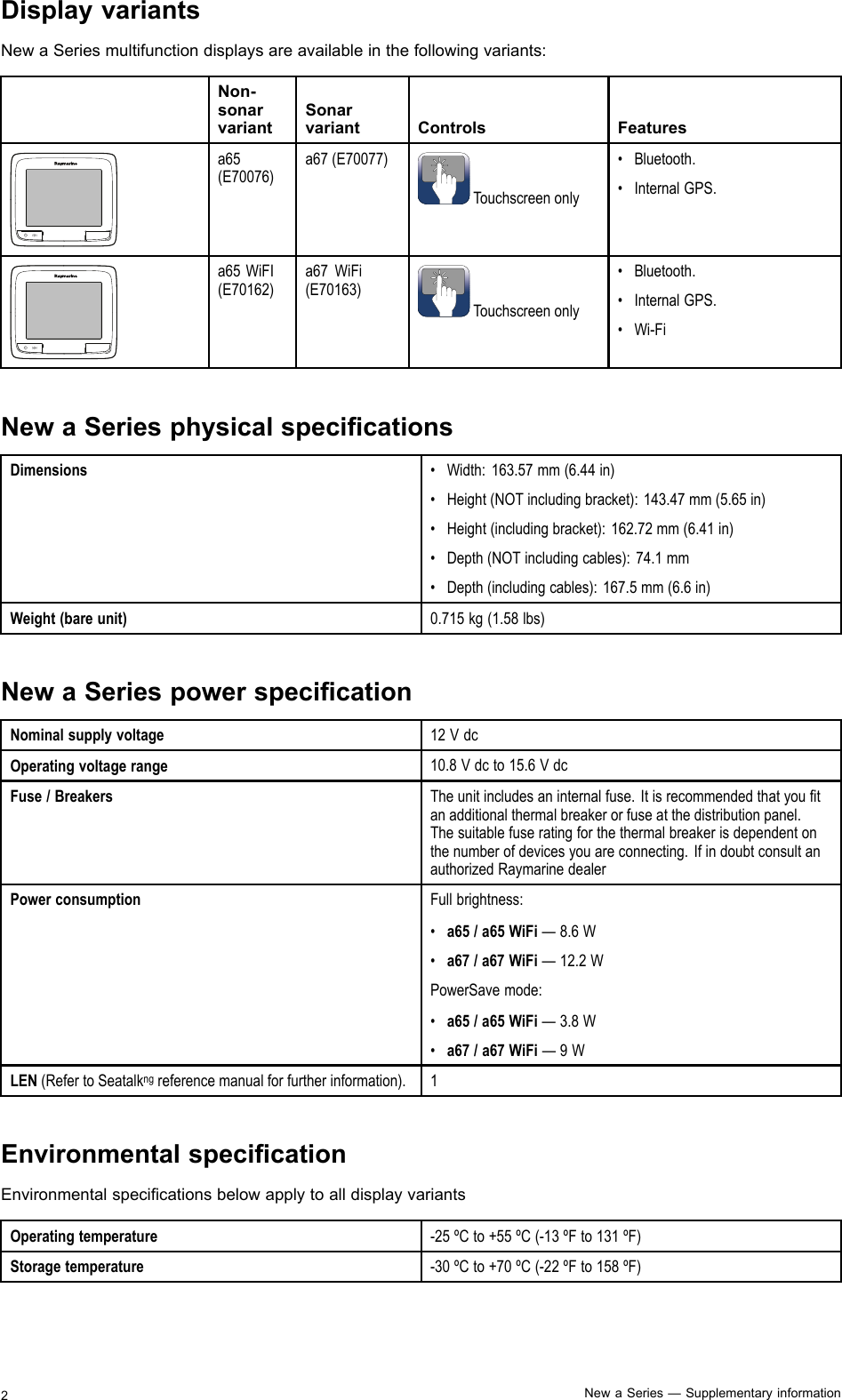 DisplayvariantsNewaSeriesmultifunctiondisplaysareavailableinthefollowingvariants:Non-sonarvariantSonarvariantControlsFeaturesa65(E70076)a67(E70077)Touchscreenonly•Bluetooth.•InternalGPS.a65WiFI(E70162)a67WiFi(E70163)Touchscreenonly•Bluetooth.•InternalGPS.•Wi-FiNewaSeriesphysicalspecicationsDimensions•Width:163.57mm(6.44in)•Height(NOTincludingbracket):143.47mm(5.65in)•Height(includingbracket):162.72mm(6.41in)•Depth(NOTincludingcables):74.1mm•Depth(includingcables):167.5mm(6.6in)Weight(bareunit)0.715kg(1.58lbs)NewaSeriespowerspecicationNominalsupplyvoltage12VdcOperatingvoltagerange10.8Vdcto15.6VdcFuse/BreakersTheunitincludesaninternalfuse.Itisrecommendedthatyoutanadditionalthermalbreakerorfuseatthedistributionpanel.Thesuitablefuseratingforthethermalbreakerisdependentonthenumberofdevicesyouareconnecting.IfindoubtconsultanauthorizedRaymarinedealerPowerconsumptionFullbrightness:•a65/a65WiFi—8.6W•a67/a67WiFi—12.2WPowerSavemode:•a65/a65WiFi—3.8W•a67/a67WiFi—9WLEN(RefertoSeatalkngreferencemanualforfurtherinformation).1EnvironmentalspecicationEnvironmentalspecicationsbelowapplytoalldisplayvariantsOperatingtemperature-25ºCto+55ºC(-13ºFto131ºF)Storagetemperature-30ºCto+70ºC(-22ºFto158ºF)2NewaSeries—Supplementaryinformation