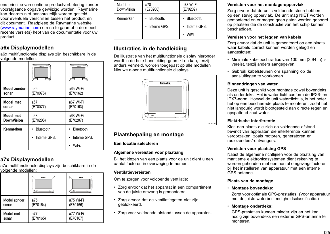 onsprincipevancontinueproductverbeteringzondervoorafgaandeopgavegewijzigdworden.Raymarinekandaaromnietaansprakelijkwordengesteldvooreventueleverschillentussenhetproductenditdocument.RaadpleegdeRaymarinewebsite(www.raymarine.com)omnategaanofudemeestrecenteversie(s)hebtvandedocumentatievooruwproduct.a6xDisplaymodellena6xmultifunctioneledisplayszijnbeschikbareindevolgendemodellen:Modelzondersonara65(E70076)a65Wi-Fi(E70162)Modelmetsonara67(E70077)a67Wi-Fi(E70163)ModelmetDownVisiona68(E70206)a68Wi-Fi(E70207)Kenmerken•Bluetooth.•InterneGPS.•Bluetooth.•InterneGPS.•WiFi.a7xDisplaymodellena7xmultifunctioneledisplayszijnbeschikbareindevolgendemodellen:Modelzondersonara75(E70164)a75Wi-Fi(E70166)Modelmetsonara77(E70165)a77Wi-Fi(E70167)ModelmetDownVisiona78(E70208)a78Wi-Fi(E70209)Kenmerken•Bluetooth.•InterneGPS.•Bluetooth.•InterneGPS.•WiFi.IllustratiesindehandleidingDeillustratievanhetmultifunctioneledisplayhieronderwordtindehelehandleidinggebruiktenkan,tenzijandersvermeld,wordentoegepastopallemodellenNieuwea-seriemultifunctioneledisplays.D12823-1PlaatsbepalingenmontageEenlocatieselecterenAlgemenevereistenvoorplaatsingBijhetkiezenvaneenplaatsvoordeunitdientueenaantalfactoreninoverwegingtenemen.VentilatievereistenOmtezorgenvoorvoldoendeventilatie:•Zorgervoordathetapparaatineencompartimentvandejuisteomvangisgemonteerd.•Zorgervoordatdeventilatiegatennietzijngeblokkeerd.•Zorgvoorvoldoendeafstandtussendeapparaten.Vereistenvoorhetmontage-oppervlakZorgervoordatdeunitsvoldoendesteunhebbenopeenstevigoppervlak.DeunitmagNIETwordengemonteerdenermogengeengatenwordengeboordopplaatsendiedeconstructievanhetschipkunnenbeschadigen.VereistenvoorhetleggenvankabelsZorgervoordatdeunitisgemonteerdopeenplaatswaarkabelscorrectkunnenwordengelegdenaangesloten:•Minimalekabelbochtradiusvan100mm(3,94in)isvereist,tenzijandersaangegeven.•Gebruikkabelsteunenomspanningopdeaansluitingentevoorkomen.BinnendringenvanwaterDezeunitisgeschiktvoormontagezowelbovendeksalsonderdeks.HetiswaterdichtconformdeIPX6-enIPX7-norm.Hoeweldeunitwaterdichtis,ishetbeterhetopeenbeschermdeplaatstemonteren,zodathetnietlangdurigwordtblootgesteldaandirecteregenenopspattendzoutwater.ElektrischeinterferentieKieseenplaatsdiezichopvoldoendeafstandbevindtvanapparatendieinterferentiekunnenveroorzaken,zoalsmotoren,generatorenenradiozenders/-ontvangers.VereistenvoorplaatsingGPSNaastdealgemenerichtlijnenvoordeplaatsingvanmaritiemeelektronicasystemendientrekeningtewordengehoudenmeteenaantalomgevingsfactorenbijhetinstallerenvanapparatuurmeteeninterneGPS-antenne.Plaatsvandemontage•Montagebovendeks:ZorgtvooroptimaleGPS-prestaties.(Voorapparatuurmetdejuistewaterbestendigheidsclassicatie.)•Montageonderdeks:GPS-prestatieskunnenminderzijnenhetkannodigzijnbovendekseenexterneGPS-antennetemonteren.125