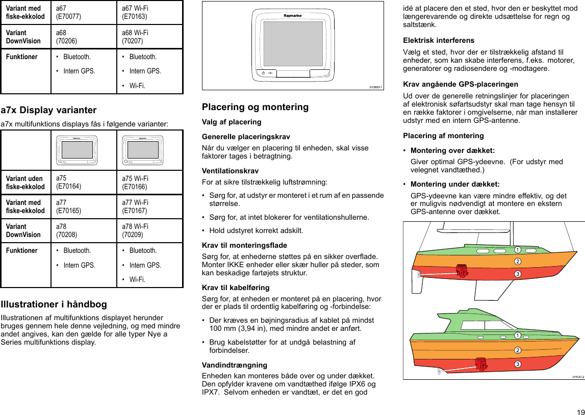 Variantmedske-ekkoloda67(E70077)a67Wi-Fi(E70163)VariantDownVisiona68(70206)a68Wi-Fi(70207)Funktioner•Bluetooth.•InternGPS.•Bluetooth.•InternGPS.•Wi-Fi.a7xDisplayvariantera7xmultifunktionsdisplaysfåsifølgendevarianter:Variantudenske-ekkoloda75(E70164)a75Wi-Fi(E70166)Variantmedske-ekkoloda77(E70165)a77Wi-Fi(E70167)VariantDownVisiona78(70208)a78Wi-Fi(70209)Funktioner•Bluetooth.•InternGPS.•Bluetooth.•InternGPS.•Wi-Fi.IllustrationerihåndbogIllustrationenafmultifunktionsdisplayetherunderbrugesgennemheledennevejledning,ogmedmindreandetangives,kandengældeforalletyperNyeaSeriesmultifunktionsdisplay.D12823-1PlaceringogmonteringValgafplaceringGenerelleplaceringskravNårduvælgerenplaceringtilenheden,skalvissefaktorertagesibetragtning.VentilationskravForatsikretilstrækkeligluftstrømning:•Sørgfor,atudstyrermonteretietrumafenpassendestørrelse.•Sørgfor,atintetblokererforventilationshullerne.•Holdudstyretkorrektadskilt.KravtilmonteringsadeSørgfor,atenhedernestøttespåensikkeroverade.MonterIKKEenhederellerskærhullerpåsteder,somkanbeskadigefartøjetsstruktur.KravtilkabelføringSørgfor,atenhedenermonteretpåenplacering,hvordererpladstilordentligkabelføringog-forbindelse:•Derkrævesenbøjningsradiusafkabletpåmindst100mm(3,94in),medmindreandeteranført.•Brugkabelstøtterforatundgåbelastningafforbindelser.VandindtrængningEnhedenkanmonteresbådeoverogunderdækket.DenopfylderkraveneomvandtæthedifølgeIPX6ogIPX7.Selvomenhedenervandtæt,erdetengodidéatplaceredenetsted,hvordenerbeskyttetmodlængerevarendeogdirekteudsættelseforregnogsaltstænk.ElektriskinterferensVælgetsted,hvorderertilstrækkeligafstandtilenheder,somkanskabeinterferens,f.eks.motorer,generatorerogradiosendereog-modtagere.KravangåendeGPS-placeringenUdoverdegenerelleretningslinjerforplaceringenafelektronisksøfartsudstyrskalmantagehensyntilenrækkefaktoreriomgivelserne,nårmaninstallererudstyrmedeninternGPS-antenne.Placeringafmontering•Monteringoverdækket:GiveroptimalGPS-ydeevne.(Forudstyrmedvelegnetvandtæthed.)•Monteringunderdækket:GPS-ydeevnekanværemindreeffektiv,ogdetermuligvisnødvendigtatmontereeneksternGPS-antenneoverdækket.D1153 7-212312319