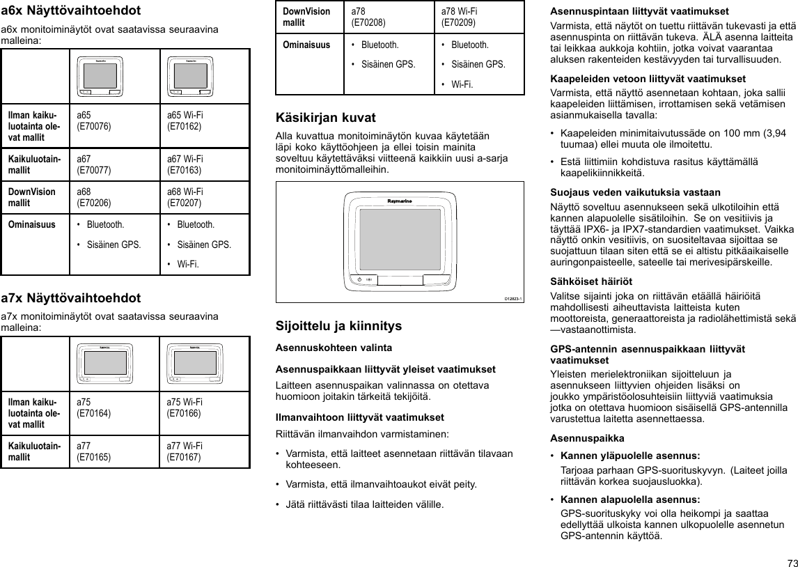 a6xNäyttövaihtoehdota6xmonitoiminäytötovatsaatavissaseuraavinamalleina:Ilmankaiku-luotaintaole-vatmallita65(E70076)a65Wi-Fi(E70162)Kaikuluotain-mallita67(E70077)a67Wi-Fi(E70163)DownVisionmallita68(E70206)a68Wi-Fi(E70207)Ominaisuus•Bluetooth.•SisäinenGPS.•Bluetooth.•SisäinenGPS.•Wi-Fi.a7xNäyttövaihtoehdota7xmonitoiminäytötovatsaatavissaseuraavinamalleina:Ilmankaiku-luotaintaole-vatmallita75(E70164)a75Wi-Fi(E70166)Kaikuluotain-mallita77(E70165)a77Wi-Fi(E70167)DownVisionmallita78(E70208)a78Wi-Fi(E70209)Ominaisuus•Bluetooth.•SisäinenGPS.•Bluetooth.•SisäinenGPS.•Wi-Fi.KäsikirjankuvatAllakuvattuamonitoiminäytönkuvaakäytetäänläpikokokäyttöohjeenjaelleitoisinmainitasoveltuukäytettäväksiviitteenäkaikkiinuusia-sarjamonitoiminäyttömalleihin.D12823-1SijoittelujakiinnitysAsennuskohteenvalintaAsennuspaikkaanliittyvätyleisetvaatimuksetLaitteenasennuspaikanvalinnassaonotettavahuomioonjoitakintärkeitätekijöitä.IlmanvaihtoonliittyvätvaatimuksetRiittävänilmanvaihdonvarmistaminen:•Varmista,ettälaitteetasennetaanriittäväntilavaankohteeseen.•Varmista,ettäilmanvaihtoaukoteivätpeity.•Jätäriittävästitilaalaitteidenvälille.AsennuspintaanliittyvätvaatimuksetVarmista,ettänäytötontuetturiittäväntukevastijaettäasennuspintaonriittäväntukeva.ÄLÄasennalaitteitataileikkaaaukkojakohtiin,jotkavoivatvaarantaaaluksenrakenteidenkestävyydentaiturvallisuuden.KaapeleidenvetoonliittyvätvaatimuksetVarmista,ettänäyttöasennetaankohtaan,jokasalliikaapeleidenliittämisen,irrottamisensekävetämisenasianmukaisellatavalla:•Kaapeleidenminimitaivutussädeon100mm(3,94tuumaa)elleimuutaoleilmoitettu.•Estäliittimiinkohdistuvarasituskäyttämälläkaapelikiinnikkeitä.SuojausvedenvaikutuksiavastaanNäyttösoveltuuasennukseensekäulkotiloihinettäkannenalapuolellesisätiloihin.SeonvesitiivisjatäyttääIPX6-jaIPX7-standardienvaatimukset.Vaikkanäyttöonkinvesitiivis,onsuositeltavaasijoittaasesuojattuuntilaansitenettäseeialtistupitkäaikaiselleauringonpaisteelle,sateelletaimerivesipärskeille.SähköisethäiriötValitsesijaintijokaonriittävänetäällähäiriöitämahdollisestiaiheuttavistalaitteistakutenmoottoreista,generaattoreistajaradiolähettimistäsekä—vastaanottimista.GPS-antenninasennuspaikkaanliittyvätvaatimuksetYleistenmerielektroniikansijoitteluunjaasennukseenliittyvienohjeidenlisäksionjoukkoympäristöolosuhteisiinliittyviävaatimuksiajotkaonotettavahuomioonsisäiselläGPS-antennillavarustettualaitettaasennettaessa.Asennuspaikka•Kannenyläpuolelleasennus:TarjoaaparhaanGPS-suorituskyvyn.(Laiteetjoillariittävänkorkeasuojausluokka).•Kannenalapuolellaasennus:GPS-suorituskykyvoiollaheikompijasaattaaedellyttääulkoistakannenulkopuolelleasennetunGPS-antenninkäyttöä.73