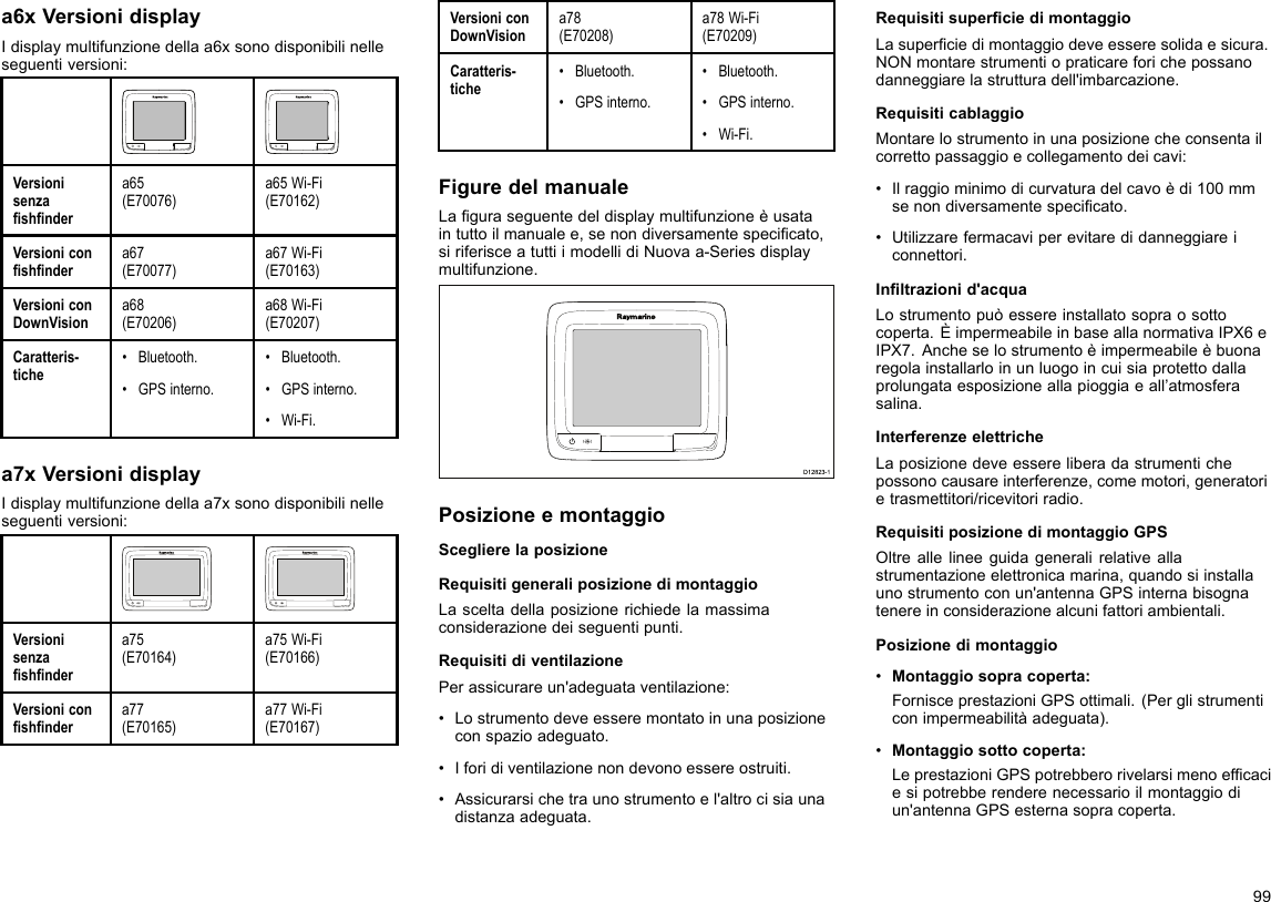 a6xVersionidisplayIdisplaymultifunzionedellaa6xsonodisponibilinelleseguentiversioni:Versionisenzashndera65(E70076)a65Wi-Fi(E70162)Versioniconshndera67(E70077)a67Wi-Fi(E70163)VersioniconDownVisiona68(E70206)a68Wi-Fi(E70207)Caratteris-tiche•Bluetooth.•GPSinterno.•Bluetooth.•GPSinterno.•Wi-Fi.a7xVersionidisplayIdisplaymultifunzionedellaa7xsonodisponibilinelleseguentiversioni:Versionisenzashndera75(E70164)a75Wi-Fi(E70166)Versioniconshndera77(E70165)a77Wi-Fi(E70167)VersioniconDownVisiona78(E70208)a78Wi-Fi(E70209)Caratteris-tiche•Bluetooth.•GPSinterno.•Bluetooth.•GPSinterno.•Wi-Fi.FiguredelmanualeLaguraseguentedeldisplaymultifunzioneèusataintuttoilmanualee,senondiversamentespecicato,siriferisceatuttiimodellidiNuovaa-Seriesdisplaymultifunzione.D12823-1PosizioneemontaggioSceglierelaposizioneRequisitigeneraliposizionedimontaggioLasceltadellaposizionerichiedelamassimaconsiderazionedeiseguentipunti.RequisitidiventilazionePerassicurareun&apos;adeguataventilazione:•Lostrumentodeveesseremontatoinunaposizioneconspazioadeguato.•Iforidiventilazionenondevonoessereostruiti.•Assicurarsichetraunostrumentoel&apos;altrocisiaunadistanzaadeguata.RequisitisuperciedimontaggioLasuperciedimontaggiodeveesseresolidaesicura.NONmontarestrumentiopraticareforichepossanodanneggiarelastrutturadell&apos;imbarcazione.RequisiticablaggioMontarelostrumentoinunaposizionecheconsentailcorrettopassaggioecollegamentodeicavi:•Ilraggiominimodicurvaturadelcavoèdi100mmsenondiversamentespecicato.•Utilizzarefermacaviperevitaredidanneggiareiconnettori.Inltrazionid&apos;acquaLostrumentopuòessereinstallatosopraosottocoperta.ÈimpermeabileinbaseallanormativaIPX6eIPX7.Ancheselostrumentoèimpermeabileèbuonaregolainstallarloinunluogoincuisiaprotettodallaprolungataesposizioneallapioggiaeall’atmosferasalina.InterferenzeelettricheLaposizionedeveessereliberadastrumentichepossonocausareinterferenze,comemotori,generatorietrasmettitori/ricevitoriradio.RequisitiposizionedimontaggioGPSOltreallelineeguidageneralirelativeallastrumentazioneelettronicamarina,quandosiinstallaunostrumentoconun&apos;antennaGPSinternabisognatenereinconsiderazionealcunifattoriambientali.Posizionedimontaggio•Montaggiosopracoperta:FornisceprestazioniGPSottimali.(Perglistrumenticonimpermeabilitàadeguata).•Montaggiosottocoperta:LeprestazioniGPSpotrebberorivelarsimenoefcaciesipotrebberenderenecessarioilmontaggiodiun&apos;antennaGPSesternasopracoperta.99