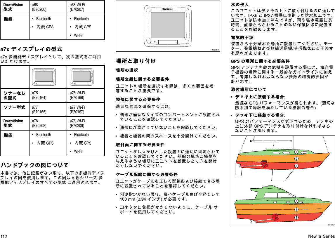 DownVision型 型型式 式式a68(E70206)a68Wi-Fi(E70207)機 機機能 能能•Bluetooth•内蔵GPS•Bluetooth•内蔵GPS•Wi-Fia7xデ デディ ィィス ススプ ププレ レレイ イイの のの型 型型式 式式a7x多機能ディスプレイとして、次の型式をご利用いただけます。ソ ソソナ ナナー ーーな ななし ししの のの型 型型式 式式a75(E70164)a75Wi-Fi(E70166)ソ ソソナ ナナー ーー型 型型式 式式a77(E70165)a77Wi-Fi(E70167)DownVision型 型型式 式式a78(E70208)a78Wi-Fi(E70209)機 機機能 能能•Bluetooth•内蔵GPS•Bluetooth•内蔵GPS•Wi-Fiハ ハハン ンンド ドドブ ブブッ ッック ククの のの図 図図に ににつ つつい いいて てて本書では、他に記載がない限り、以下の多機能ディスプレイの図を使用します。この図はa新シリーズ多機能ディスプレイのすべての型式に適用されます。D12823-1場 場場所 所所と とと取 取取り りり付 付付け けけ場 場場所 所所の のの選 選選択 択択場 場場所 所所全 全全般 般般に にに関 関関す すする るる必 必必要 要要条 条条件 件件ユニットの場所を選択する際は、多くの要因を考慮することが重要です。換 換換気 気気に にに関 関関す すする るる必 必必要 要要条 条条件 件件適切な気流を確保するには:•機器が適切なサイズのコンパートメントに設置されていることを確認してください。•通気口が塞がっていないことを確認してください。•機器と機器の間のスペースを十分開けてください。取 取取付 付付面 面面に にに関 関関す すする るる必 必必要 要要条 条条件 件件ユニットがしっかりとした設置面に適切に固定されていることを確認してください。船舶の構造に損傷を与えるような場所にユニットを設置したり穴を開けたりしないでください。ケ ケケー ーーブ ブブル ルル配 配配線 線線に にに関 関関す すする るる必 必必要 要要条 条条件 件件ユニットがケーブルを正しく配線および接続できる場所に設置されていることを確認してください。•別途指定がない限り、最小ケーブル曲げ半径として100mm(3.94インチ)が必要です。•コネクタに負担がかからないように、ケーブルサポートを使用してください。水 水水の のの侵 侵侵入 入入このユニットはデッキの上下に取り付けるのに適しています。IPX6とIPX7標準に準拠した防水加工です。ユニットは防水加工済みですが、雨や塩水噴霧に長時間、直接さらされることのない保護区域に配置することをお勧めします。電 電電気 気気的 的的干 干干渉 渉渉装置から十分離れた場所に設置してください。モーター、発電機および無線送信機/受信機などと干渉する恐れがあります。GPSの のの場 場場所 所所に にに関 関関す すする るる必 必必要 要要条 条条件 件件GPSアンテナ内蔵の危機を設置する際には、海洋電子機器の場所に関する一般的なガイドラインに加えて、考慮しなければならない多数の環境的要因があります。取 取取付 付付場 場場所 所所に ににつ つつい いいて てて•デ デデッ ッッキ キキ上 上上に にに装 装装着 着着す すする るる場 場場合 合合:最適なGPSパフォーマンスが得られます。(適切な防水加工等級を満たしている機器の場合)•デ デデッ ッッキ キキ下 下下に にに装 装装着 着着す すする るる場 場場合 合合:GPSのパフォーマンスが低下するため、デッキの上に外部GPSアンテナを取り付けなければならないことがあります。D1153 7-2123123112NewaSeries