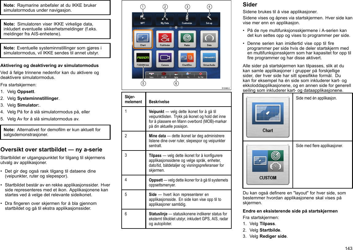 Note:RaymarineanbefaleratduIKKEbrukersimulatormodusundernavigasjon.Note:SimulatorenviserIKKEvirkeligedata,inkluderteventuellesikkerhetsmeldinger(f.eks.meldingerfraAIS-enhetene).Note:Eventuellesysteminnstillingersomgjøresisimulatormodus,vilIKKEsendestilannetutstyr.AktiveringogdeaktiveringavsimulatormodusVedåfølgetrinnenenedenforkanduaktivereogdeaktiveresimulatormodus.Frastartskjermen:1.VelgOppsett.2.VelgSysteminnstillinger.3.VelgSimulator:.4.VelgPåforåslåsimulatormoduspå,eller5.VelgAvforåslåsimulatormodusav.Note:Alternativetfordemolmerkunaktueltforsalgsdemonstrasjoner.Oversiktoverstartbildet—nya-serieStartbildeterutgangspunktetfortilgangtilskjermensutvalgavapplikasjoner.•Detgirdegogsårasktilgangtildataenedine(veipunkter,ruterogslepespor).•Startbildetbeståravenrekkeapplikasjonssider.Hversiderepresenteresmedetikon.Applikasjonenekanstartesvedåvelgedetrelevantesideikonet.•Drangerenoverskjermenforåblagjennomstartbildetoggåtilekstraapplikasjonssider.123456D12580-2Skjer-melementBeskrivelse1Veipunkt—velgdetteikonetforågåtilveipunktlisten.TrykkpåikonetogholddetinneforåplassereenMannoverbord(MOB)-markørpådinaktuelleposisjon.2Minedata—detteikonetlardegadministrerelistenedineoverruter,slepesporogveipunktersentralt.3Tilpass—velgdetteikonetforåkongurereapplikasjonssideneogvelgespråk,enheter,dato/tid,båtdetaljerogvisningspreferanserforskjermen.4Oppsett—velgdetteikonerforågåtilsystemetsoppsettsmenyer.5Side—hvertikonrepresentererenapplikasjonsside.Ensidekanviseopptiltoapplikasjonersamtidig.6Statuslinje—statusikoneneindikererstatusforeksternttilkobletutstyr,inkludertGPS,AIS,radarogautopiloter.SiderSidenebrukestilåviseapplikasjoner.Sidenevisesogåpnesviastartskjermen.Hversidekanvisemerennenapplikasjon.•PådenyemultifunksjonsskjermeneiA-serienkandetkunsettesoppogvisestoprogrammerperside.•Denneserienkanimidlertidviseopptilreprogrammerpersidehvisdedelerstartskjermmedenmultifunksjonsskjermsomharkapasitetforopptilreprogrammeroghardisseaktivert.Allesiderpåstartskjermenkantilpasses,slikatdukansamleapplikasjonerigrupperpåforskjelligesider,derhversideharsittspesikkeformål.Dukanforeksempelhaénsidesominkludererkart-ogekkoloddapplikasjonene,ogenannensideforgenerellseilingsominkludererkart-ogdataapplikasjonene.Sidemedénapplikasjon.Sidemedereapplikasjoner.Dukanogsådenereen&quot;layout&quot;forhverside,sombestemmerhvordanapplikasjoneneskalvisespåskjermen.EndreeneksisterendesidepåstartskjermenFrastartskjermen:1.VelgTilpass.2.VelgStartbilde.3.VelgRedigerside.143