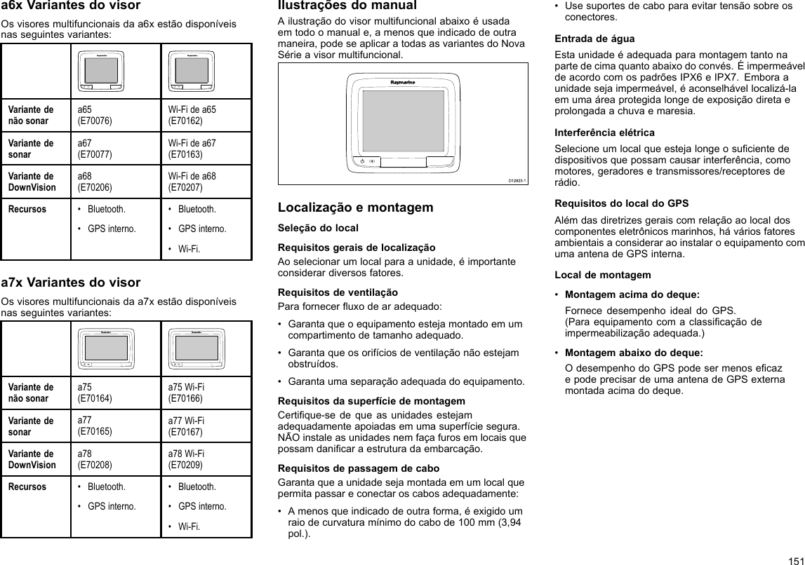 a6xVariantesdovisorOsvisoresmultifuncionaisdaa6xestãodisponíveisnasseguintesvariantes:Variantedenãosonara65(E70076)Wi-Fidea65(E70162)Variantedesonara67(E70077)Wi-Fidea67(E70163)VariantedeDownVisiona68(E70206)Wi-Fidea68(E70207)Recursos•Bluetooth.•GPSinterno.•Bluetooth.•GPSinterno.•Wi-Fi.a7xVariantesdovisorOsvisoresmultifuncionaisdaa7xestãodisponíveisnasseguintesvariantes:Variantedenãosonara75(E70164)a75Wi-Fi(E70166)Variantedesonara77(E70165)a77Wi-Fi(E70167)VariantedeDownVisiona78(E70208)a78Wi-Fi(E70209)Recursos•Bluetooth.•GPSinterno.•Bluetooth.•GPSinterno.•Wi-Fi.IlustraçõesdomanualAilustraçãodovisormultifuncionalabaixoéusadaemtodoomanuale,amenosqueindicadodeoutramaneira,podeseaplicaratodasasvariantesdoNovaSérieavisormultifuncional.D12823-1LocalizaçãoemontagemSeleçãodolocalRequisitosgeraisdelocalizaçãoAoselecionarumlocalparaaunidade,éimportanteconsiderardiversosfatores.RequisitosdeventilaçãoParaforneceruxodearadequado:•Garantaqueoequipamentoestejamontadoemumcompartimentodetamanhoadequado.•Garantaqueosorifíciosdeventilaçãonãoestejamobstruídos.•Garantaumaseparaçãoadequadadoequipamento.RequisitosdasuperfíciedemontagemCertique-sedequeasunidadesestejamadequadamenteapoiadasemumasuperfíciesegura.NÃOinstaleasunidadesnemfaçafurosemlocaisquepossamdanicaraestruturadaembarcação.RequisitosdepassagemdecaboGarantaqueaunidadesejamontadaemumlocalquepermitapassareconectaroscabosadequadamente:•Amenosqueindicadodeoutraforma,éexigidoumraiodecurvaturamínimodocabode100mm(3,94pol.).•Usesuportesdecaboparaevitartensãosobreosconectores.EntradadeáguaEstaunidadeéadequadaparamontagemtantonapartedecimaquantoabaixodoconvés.ÉimpermeáveldeacordocomospadrõesIPX6eIPX7.Emboraaunidadesejaimpermeável,éaconselhávellocalizá-laemumaáreaprotegidalongedeexposiçãodiretaeprolongadaachuvaemaresia.InterferênciaelétricaSelecioneumlocalqueestejalongeosucientededispositivosquepossamcausarinterferência,comomotores,geradoresetransmissores/receptoresderádio.RequisitosdolocaldoGPSAlémdasdiretrizesgeraiscomrelaçãoaolocaldoscomponenteseletrônicosmarinhos,háváriosfatoresambientaisaconsideraraoinstalaroequipamentocomumaantenadeGPSinterna.Localdemontagem•Montagemacimadodeque:FornecedesempenhoidealdoGPS.(Paraequipamentocomaclassicaçãodeimpermeabilizaçãoadequada.)•Montagemabaixododeque:OdesempenhodoGPSpodesermenosecazepodeprecisardeumaantenadeGPSexternamontadaacimadodeque.151