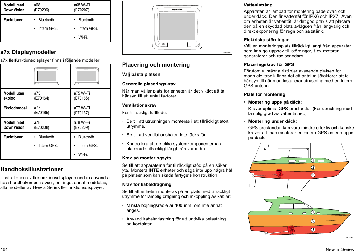 ModellmedDownVisiona68(E70206)a68Wi-Fi(E70207)Funktioner•Bluetooth.•InternGPS.•Bluetooth.•InternGPS.•Wi-Fi.a7xDisplaymodellera7xerfunktionsdisplayernnsiföljandemodeller:Modellutanekoloda75(E70164)a75Wi-Fi(E70166)Ekolodmodella77(E70165)a77Wi-Fi(E70167)ModellmedDownVisiona78(E70208)a78Wi-Fi(E70209)Funktioner•Bluetooth.•InternGPS.•Bluetooth.•InternGPS.•Wi-Fi.HandboksillustrationerIllustrationenaverfunktionsdisplayennedananvändsihelahandbokenochavser,omingetannatmeddelas,allamodelleravNewaSerieserfunktionsdisplayer.D12823-1PlaceringochmonteringVäljbästaplatsenGenerellaplaceringskravNärmanväljerplatsförenhetenärdetviktigtatttahänsyntillettantalfaktorer.VentilationskravFörtillräckligtluftöde:•Setillattutrustningenmonterasietttillräckligtstortutrymme.•Setillattventilationshålenintetäcksför.•Kontrolleraattdeolikasystemkomponenternaärplaceradetillräckligtlångtfrånvarandra.KravpåmonteringsytaSetillattapparaternafårtillräckligtstödpåensäkeryta.MonteraINTEenheterochsågainteuppnågrahålpåplatsersomkanskadafartygetskonstruktion.KravförkabeldragningSetillattenhetenmonteraspåenplatsmedtillräckligtutrymmeförlämpligdragningochinkopplingavkablar:•Minstaböjningsradieär100mm,ominteannatanges.•Användkabelavlastningförattundvikabelastningpåkontakter.VattenintrångApparatenärlämpadförmonteringbådeovanochunderdäck.DenärvattentätförIPX6ochIPX7.Ävenomenhetenärvattentät,ärdetgodpraxisattplaceradenpåenskyddadplatsavlägsenfrånlångvarigochdirektexponeringförregnochsaltstänk.ElektriskastörningarVäljenmonteringsplatstillräckligtlångtfrånapparatersomkangeupphovtillstörningar,texmotorer,generatorerochradiosändare.PlaceringskravförGPSFörutomallmännariktlinjeravseendeplatsenförmarinelektroniknnsdetettantalmijlöfaktoreratttahänsyntillnärmaninstallerarutrustningmedeninternGPS-antenn.Platsförmontering•Monteringuppepådäck:KräveroptimalGPS-prestanda.(Förutrustningmedlämpliggradavvattentäthet.)•Monteringunderdäck:GPS-prestandankanvaramindreeffektivochkanskekräverattmanmonterarenexternGPS-antennuppepådäck.D1153 7-2123123164NewaSeries
