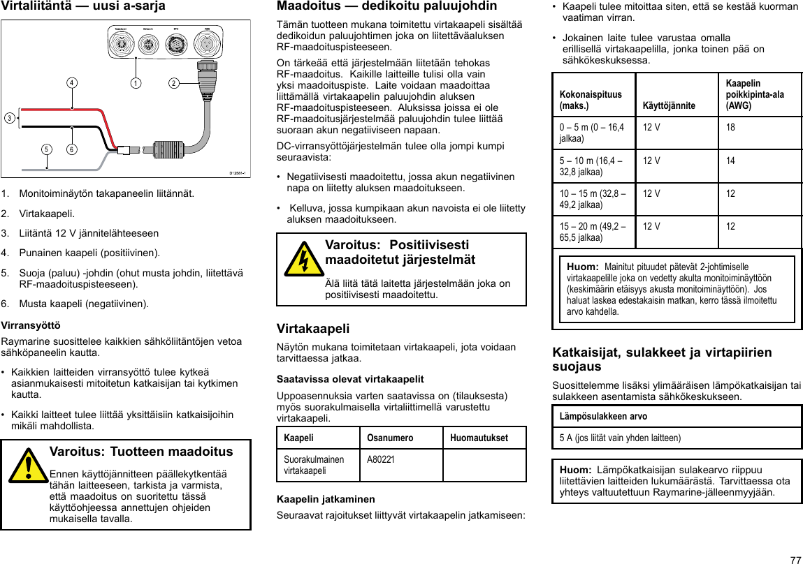 Virtaliitäntä—uusia-sarja00000000000000000000000000000000000000162453D12 581 -11.Monitoiminäytöntakapaneelinliitännät.2.Virtakaapeli.3.Liitäntä12Vjännitelähteeseen4.Punainenkaapeli(positiivinen).5.Suoja(paluu)-johdin(ohutmustajohdin,liitettäväRF-maadoituspisteeseen).6.Mustakaapeli(negatiivinen).VirransyöttöRaymarinesuositteleekaikkiensähköliitäntöjenvetoasähköpaneelinkautta.•Kaikkienlaitteidenvirransyöttötuleekytkeäasianmukaisestimitoitetunkatkaisijantaikytkimenkautta.•Kaikkilaitteettuleeliittääyksittäisiinkatkaisijoihinmikälimahdollista.Varoitus:TuotteenmaadoitusEnnenkäyttöjännitteenpäällekytkentäätähänlaitteeseen,tarkistajavarmista,ettämaadoitusonsuoritettutässäkäyttöohjeessaannettujenohjeidenmukaisellatavalla.Maadoitus—dedikoitupaluujohdinTämäntuotteenmukanatoimitettuvirtakaapelisisältäädedikoidunpaluujohtimenjokaonliitettäväaluksenRF-maadoituspisteeseen.OntärkeääettäjärjestelmäänliitetääntehokasRF-maadoitus.Kaikillelaitteilletulisiollavainyksimaadoituspiste.LaitevoidaanmaadoittaaliittämällävirtakaapelinpaluujohdinaluksenRF-maadoituspisteeseen.AluksissajoissaeioleRF-maadoitusjärjestelmääpaluujohdintuleeliittääsuoraanakunnegatiiviseennapaan.DC-virransyöttöjärjestelmäntuleeollajompikumpiseuraavista:•Negatiivisestimaadoitettu,jossaakunnegatiivinennapaonliitettyaluksenmaadoitukseen.•Kelluva,jossakumpikaanakunnavoistaeioleliitettyaluksenmaadoitukseen.Varoitus:PositiivisestimaadoitetutjärjestelmätÄläliitätätälaitettajärjestelmäänjokaonpositiivisestimaadoitettu.VirtakaapeliNäytönmukanatoimitetaanvirtakaapeli,jotavoidaantarvittaessajatkaa.SaatavissaolevatvirtakaapelitUppoasennuksiavartensaatavissaon(tilauksesta)myössuorakulmaisellavirtaliittimellävarustettuvirtakaapeli.KaapeliOsanumeroHuomautuksetSuorakulmainenvirtakaapeliA80221KaapelinjatkaminenSeuraavatrajoituksetliittyvätvirtakaapelinjatkamiseen:•Kaapelituleemitoittaasiten,ettäsekestääkuormanvaatimanvirran.•Jokainenlaitetuleevarustaaomallaerillisellävirtakaapelilla,jonkatoinenpääonsähkökeskuksessa.Kokonaispituus(maks.)KäyttöjänniteKaapelinpoikkipinta-ala(AWG)0–5m(0–16,4jalkaa)12V185–10m(16,4–32,8jalkaa)12V1410–15m(32,8–49,2jalkaa)12V1215–20m(49,2–65,5jalkaa)12V12Huom:Mainitutpituudetpätevät2-johtimisellevirtakaapelillejokaonvedettyakultamonitoiminäyttöön(keskimäärinetäisyysakustamonitoiminäyttöön).Joshaluatlaskeaedestakaisinmatkan,kerrotässäilmoitettuarvokahdella.Katkaisijat,sulakkeetjavirtapiiriensuojausSuosittelemmelisäksiylimääräisenlämpökatkaisijantaisulakkeenasentamistasähkökeskukseen.Lämpösulakkeenarvo5A(josliitätvainyhdenlaitteen)Huom:Lämpökatkaisijansulakearvoriippuuliitettävienlaitteidenlukumäärästä.TarvittaessaotayhteysvaltuutettuunRaymarine-jälleenmyyjään.77