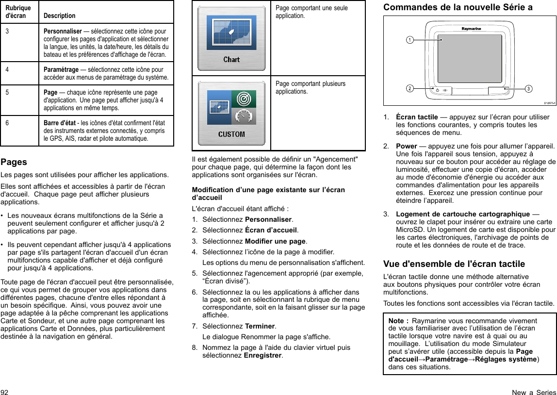 Rubriqued&apos;écranDescription3Personnaliser—sélectionnezcetteicônepourcongurerlespagesd&apos;applicationetsélectionnerlalangue,lesunités,ladate/heure,lesdétailsdubateauetlespréférencesd&apos;afchagedel&apos;écran.4Paramétrage—sélectionnezcetteicônepouraccéderauxmenusdeparamétragedusystème.5Page—chaqueicônereprésenteunepaged&apos;application.Unepagepeutafcherjusqu&apos;à4applicationsenmêmetemps.6Barred&apos;état-lesicônesd&apos;étatconrmentl&apos;étatdesinstrumentsexternesconnectés,ycomprisleGPS,AIS,radaretpiloteautomatique.PagesLespagessontutiliséespourafcherlesapplications.Ellessontafchéesetaccessiblesàpartirdel&apos;écrand&apos;accueil.Chaquepagepeutafcherplusieursapplications.•LesnouveauxécransmultifonctionsdelaSérieapeuventseulementcongureretafcherjusqu&apos;à2applicationsparpage.•Ilspeuventcependantafcherjusqu&apos;à4applicationsparpages&apos;ilspartagentl&apos;écrand&apos;accueild&apos;unécranmultifonctionscapabled&apos;afcheretdéjàcongurépourjusqu&apos;à4applications.Toutepagedel&apos;écrand&apos;accueilpeutêtrepersonnalisée,cequivouspermetdegroupervosapplicationsdansdifférentespages,chacuned&apos;entreellesrépondantàunbesoinspécique.Ainsi,vouspouvezavoirunepageadaptéeàlapêchecomprenantlesapplicationsCarteetSondeur,etuneautrepagecomprenantlesapplicationsCarteetDonnées,plusparticulièrementdestinéeàlanavigationengénéral.Pagecomportantuneseuleapplication.Pagecomportantplusieursapplications.Ilestégalementpossiblededénirun&quot;Agencement&quot;pourchaquepage,quidéterminelafaçondontlesapplicationssontorganiséessurl&apos;écran.Modicationd’unepageexistantesurl’écrand’accueilL&apos;écrand&apos;accueilétantafché:1.SélectionnezPersonnaliser.2.SélectionnezÉcrand’accueil.3.SélectionnezModierunepage.4.Sélectionnezl’icônedelapageàmodier.Lesoptionsdumenudepersonnalisations&apos;afchent.5.Sélectionnezl&apos;agencementapproprié(parexemple,“Écrandivisé”).6.Sélectionnezlaoulesapplicationsàafcherdanslapage,soitensélectionnantlarubriquedemenucorrespondante,soitenlafaisantglissersurlapageafchée.7.SélectionnezTerminer.LedialogueRenommerlapages&apos;afche.8.Nommezlapageàl&apos;aideduclaviervirtuelpuissélectionnezEnregistrer.CommandesdelanouvelleSérieaD12 577 -13121.Écrantactile—appuyezsurl’écranpourutiliserlesfonctionscourantes,ycompristouteslesséquencesdemenu.2.Power—appuyezunefoispourallumerl’appareil.Unefoisl&apos;appareilsoustension,appuyezànouveausurceboutonpouraccéderauréglagedeluminosité,effectuerunecopied&apos;écran,accéderaumoded&apos;économied&apos;énergieouaccéderauxcommandesd&apos;alimentationpourlesappareilsexternes.Exercezunepressioncontinuepouréteindrel’appareil.3.Logementdecartouchecartographique—ouvrezleclapetpourinsérerouextraireunecarteMicroSD.Unlogementdecarteestdisponiblepourlescartesélectroniques,l&apos;archivagedepointsderouteetlesdonnéesderouteetdetrace.Vued&apos;ensembledel&apos;écrantactileL&apos;écrantactiledonneuneméthodealternativeauxboutonsphysiquespourcontrôlervotreécranmultifonctions.Touteslesfonctionssontaccessiblesvial&apos;écrantactile.Note:Raymarinevousrecommandevivementdevousfamiliariseravecl’utilisationdel’écrantactilelorsquevotrenavireestàquaiouaumouillage.L’utilisationdumodeSimulateurpeuts’avérerutile(accessibledepuislaPaged&apos;accueil→Paramétrage→Réglagessystème)danscessituations.92NewaSeries