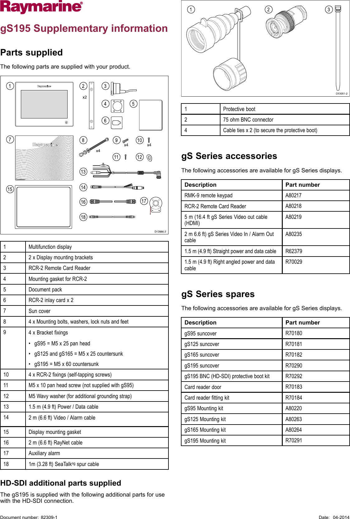 gS195SupplementaryinformationPartssuppliedThefollowingpartsaresuppliedwithyourproduct.128131416171891012113456715x4x2x4 x4D12886-21Multifunctiondisplay22xDisplaymountingbrackets3RCR-2RemoteCardReader4MountinggasketforRCR-25Documentpack6RCR-2inlaycardx27Suncover84xMountingbolts,washers,locknutsandfeet94xBracketxings•gS95=M5x25panhead•gS125andgS165=M5x25countersunk•gS195=M5x60countersunk104xRCR-2xings(self-tappingscrews)11M5x10panheadscrew(notsuppliedwithgS95)12M5Wavywasher(foradditionalgroundingstrap)131.5m(4.9ft)Power/Datacable142m(6.6ft)Video/Alarmcable15Displaymountinggasket162m(6.6ft)RayNetcable17Auxiliaryalarm181m(3.28ft)SeaTalkngspurcableHD-SDIadditionalpartssuppliedThegS195issuppliedwiththefollowingadditionalpartsforusewiththeHD-SDIconnection.D13051-2 1231Protectiveboot275ohmBNCconnector4Cabletiesx2(tosecuretheprotectiveboot)gSSeriesaccessoriesThefollowingaccessoriesareavailableforgSSeriesdisplays.DescriptionPartnumberRMK-9remotekeypadA80217RCR-2RemoteCardReaderA802185m(16.4ftgSSeriesVideooutcable(HDMI)A802192m6.6ft)gSSeriesVideoIn/AlarmOutcableA802351.5m(4.9ft)StraightpoweranddatacableR623791.5m(4.9ft)RightangledpoweranddatacableR70029gSSeriessparesThefollowingaccessoriesareavailableforgSSeriesdisplays.DescriptionPartnumbergS95suncoverR70180gS125suncoverR70181gS165suncoverR70182gS195suncoverR70290gS195BNC(HD-SDI)protectivebootkitR70292CardreaderdoorR70183CardreaderttingkitR70184gS95MountingkitA80220gS125MountingkitA80263gS165MountingkitA80264gS195MountingkitR70291Documentnumber:82309-1Date:04-2014