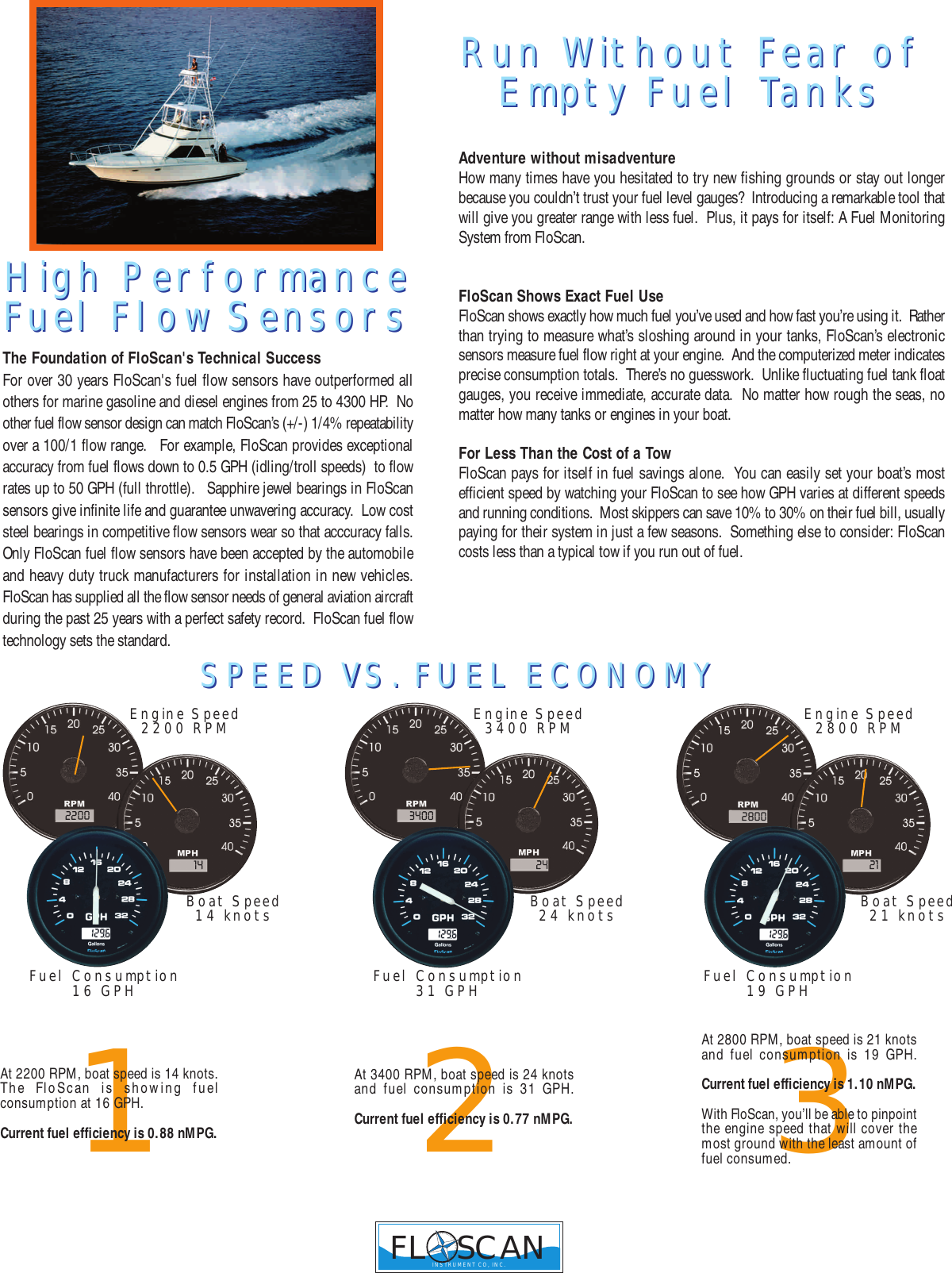 Page 2 of 8 - Floscan-Instrument Floscan-Instrument-Single-Engine-Fuel-Meter-5510-20B-1-Users-Manual-  Floscan-instrument-single-engine-fuel-meter-5510-20b-1-users-manual