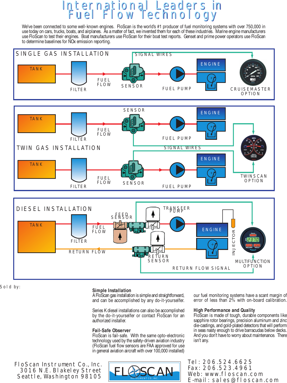 Page 8 of 8 - Floscan-Instrument Floscan-Instrument-Single-Engine-Fuel-Meter-5510-20B-1-Users-Manual-  Floscan-instrument-single-engine-fuel-meter-5510-20b-1-users-manual