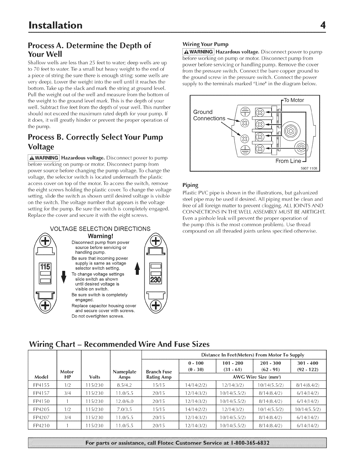 Flotec FP4150 User Manual WELL PUMP Manuals And Guides 1409175L