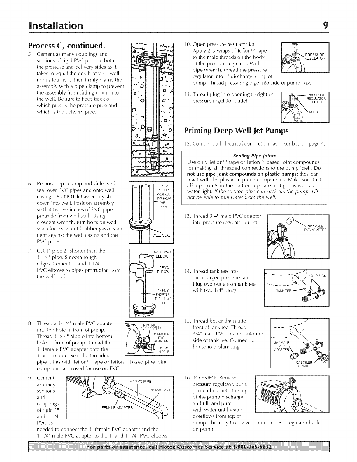 Flotec FP4150 User Manual WELL PUMP Manuals And Guides 1409175L
