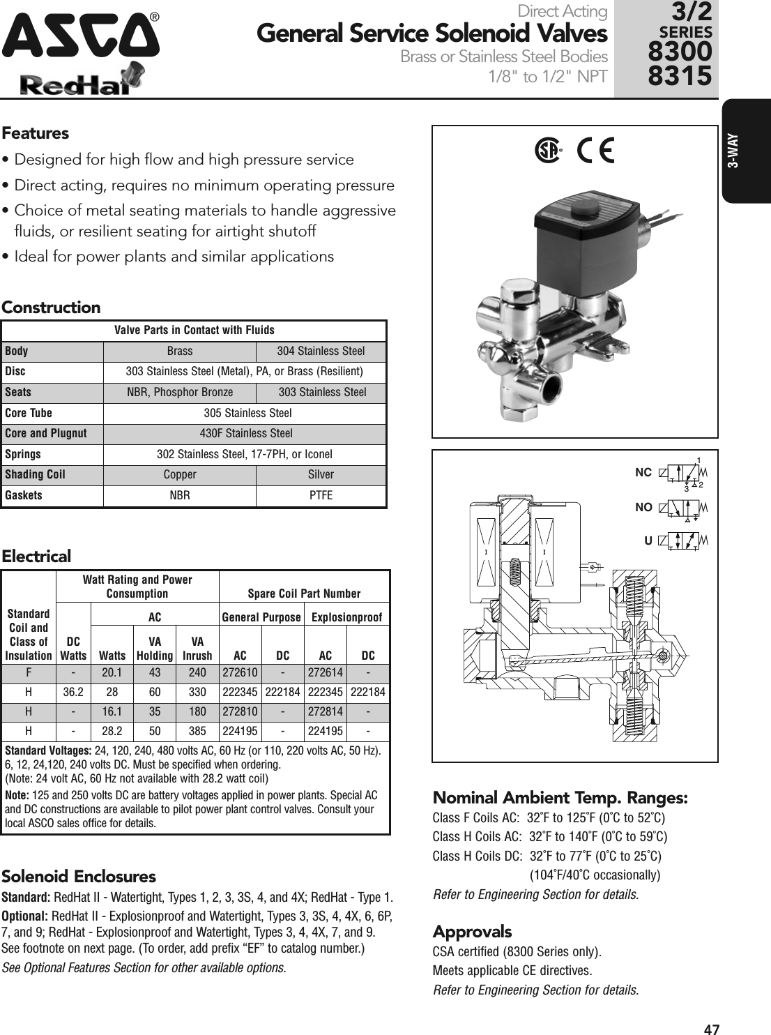 Flow Asco 8300 8315 Series Process Valves 1505490789 8300_8315 User Manual