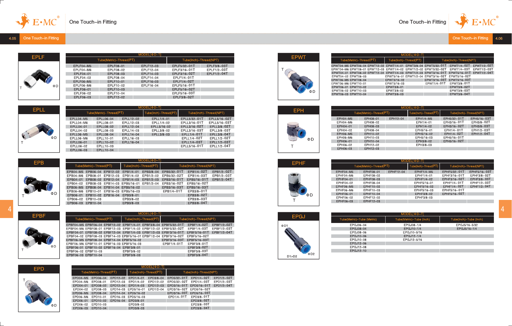 Page 2 of 4 - Flow Emc- Ep Series Npt-1505489981 1. E-MC英文大样本 使用手册