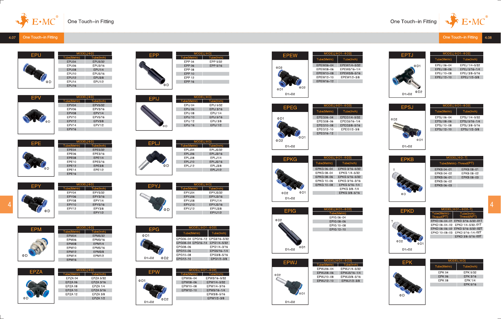 Page 3 of 4 - Flow Emc- Ep Series Npt-1505489981 1. E-MC英文大样本 使用手册