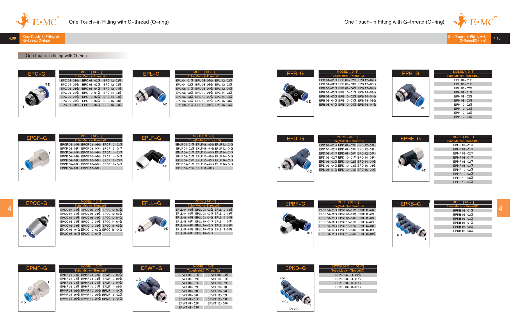 Page 4 of 4 - Flow Emc- Ep Series Npt-1505489981 1. E-MC英文大样本 使用手册