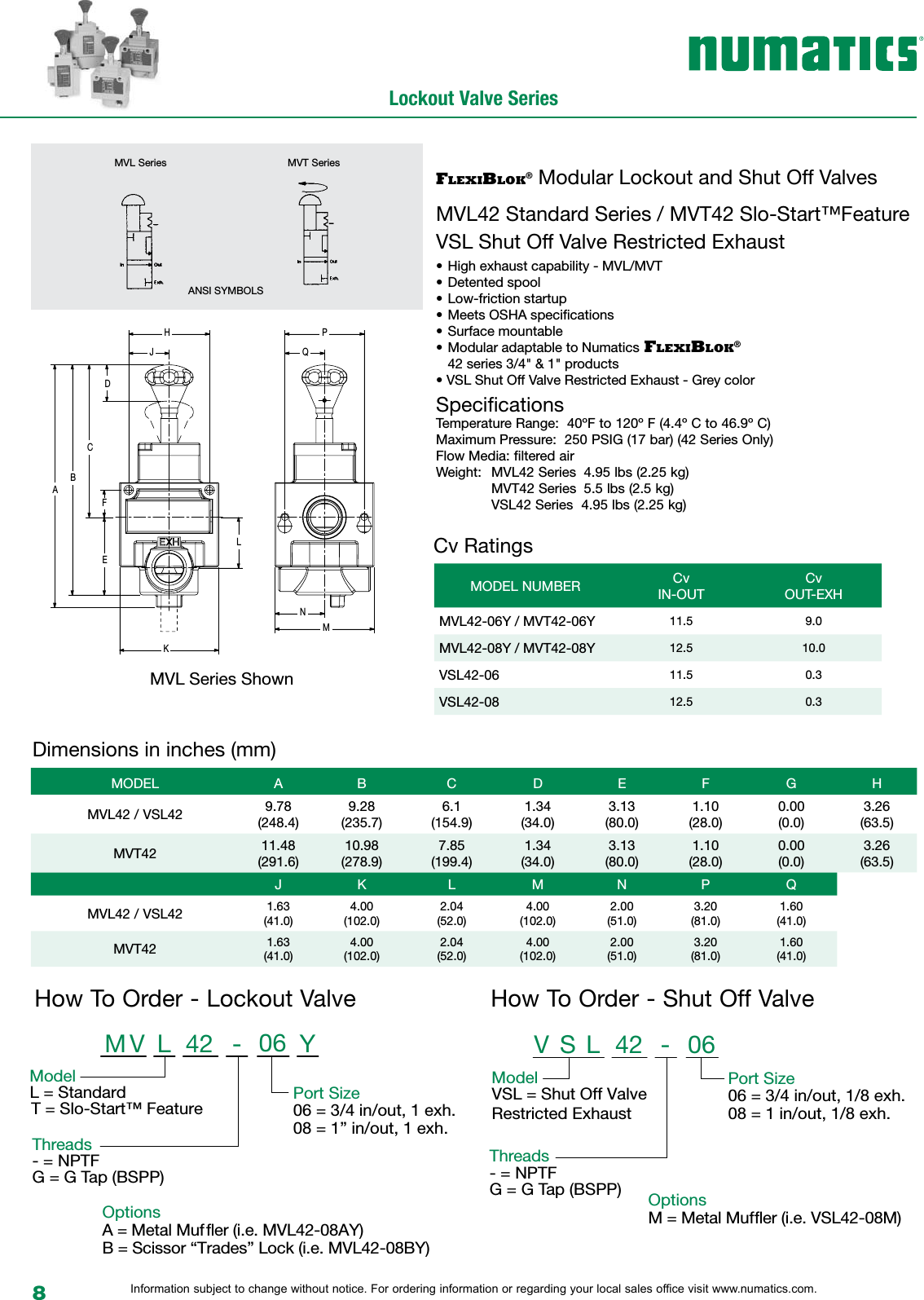 Page 10 of 12 - Flow Numatic Lockout Series-1505484633 User Manual