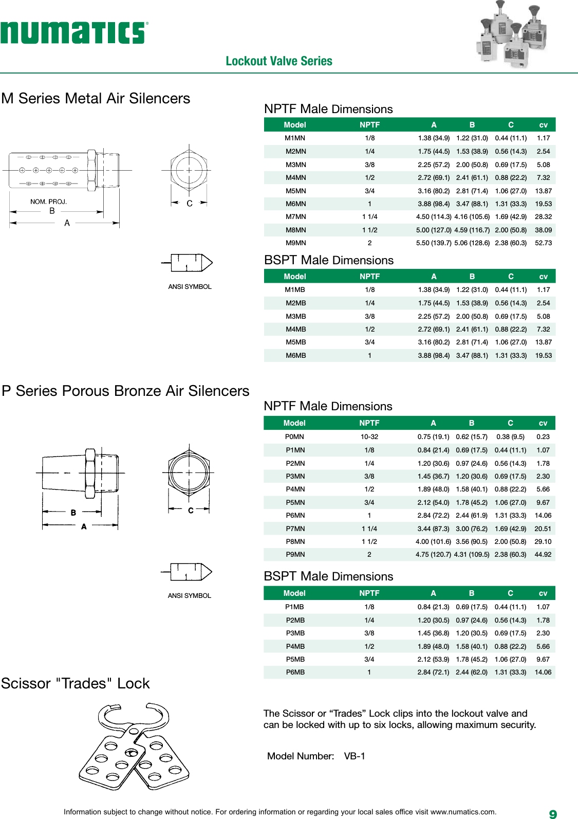 Page 11 of 12 - Flow Numatic Lockout Series-1505484633 User Manual