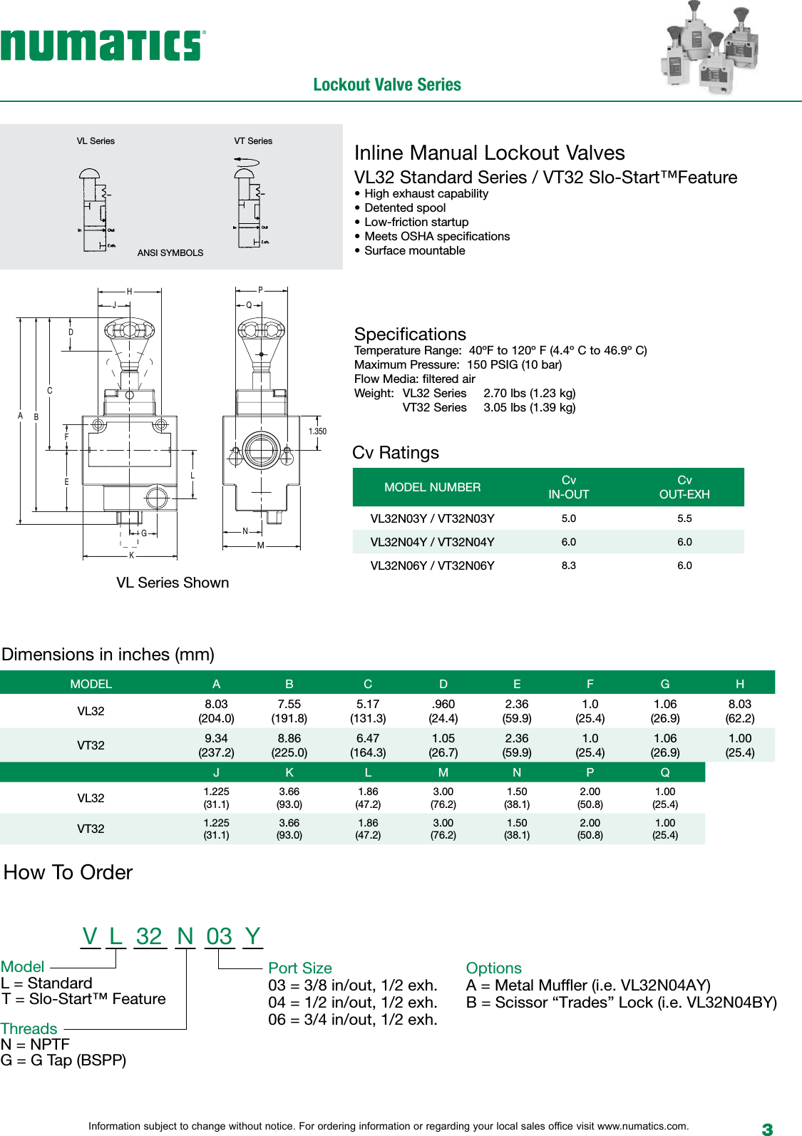 Page 5 of 12 - Flow Numatic Lockout Series-1505484633 User Manual