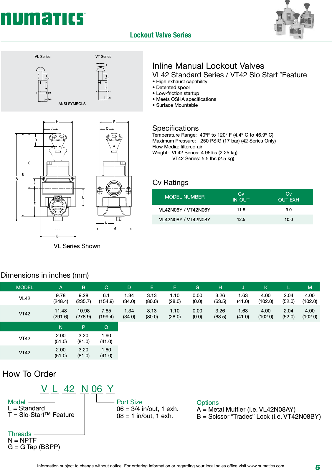 Page 7 of 12 - Flow Numatic Lockout Series-1505484633 User Manual