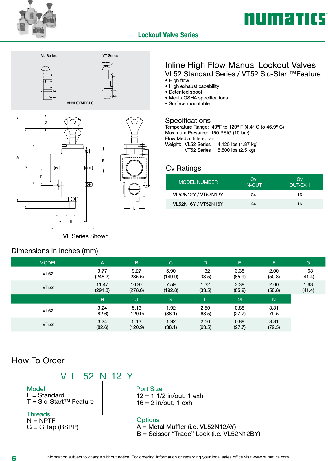 Page 8 of 12 - Flow Numatic Lockout Series-1505484633 User Manual