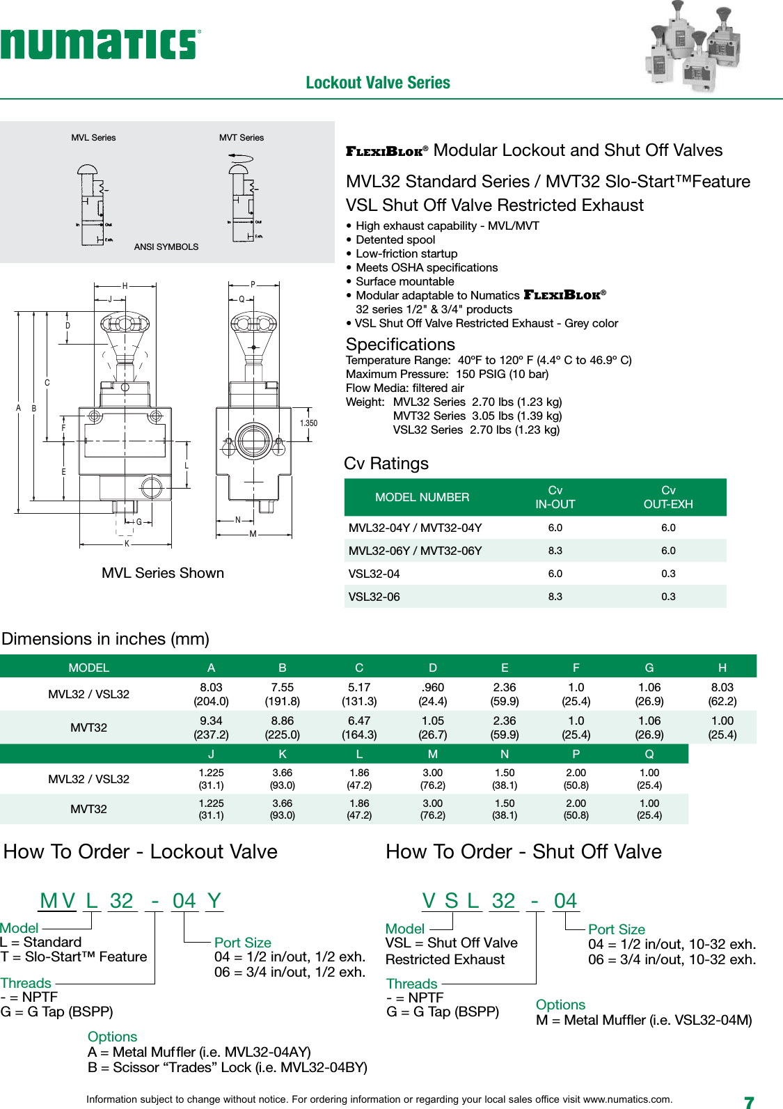 Page 9 of 12 - Flow Numatic Lockout Series-1505484633 User Manual