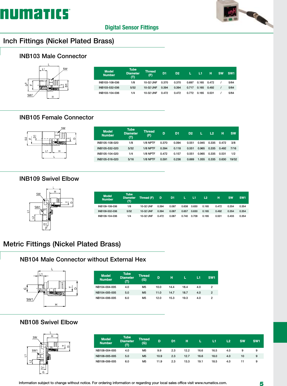 Flow Numatics 280 Series 1505494257 User Manual