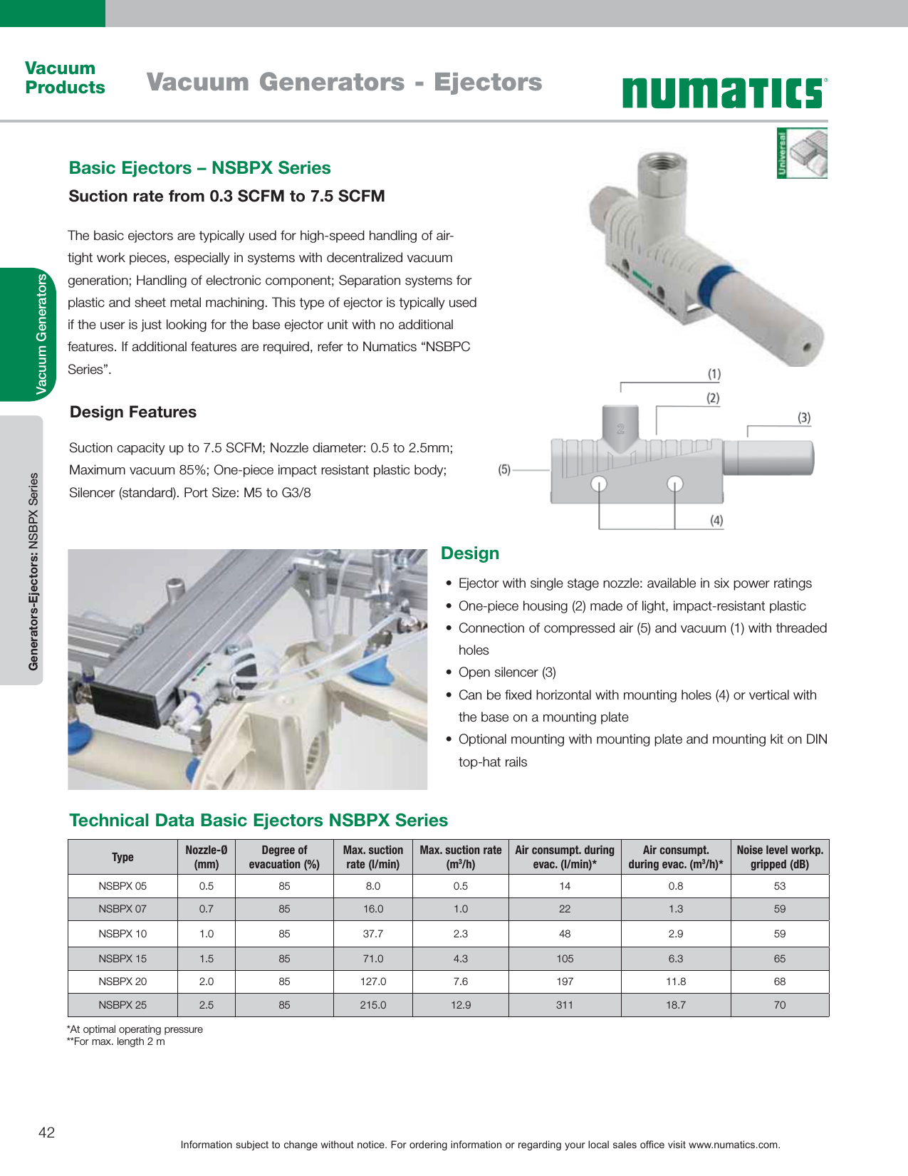 Flow Numatics Basic Ejectors 1505494267 Vacuum Products Catalog User Manual