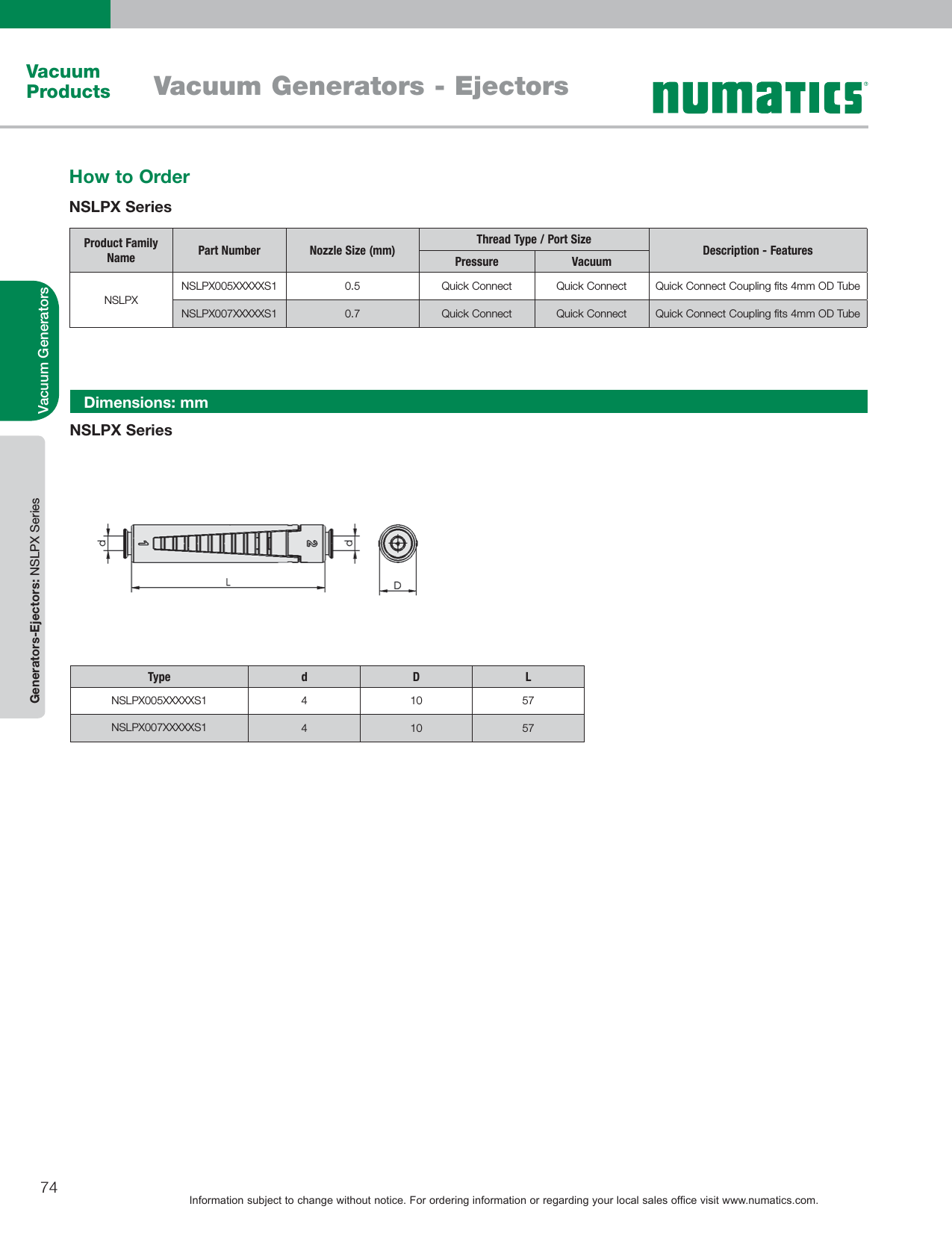 Page 3 of 6 - Flow Numatics In-Line Ejectors-1505494289 Numatics-Vacuum-Products-Catalog User Manual