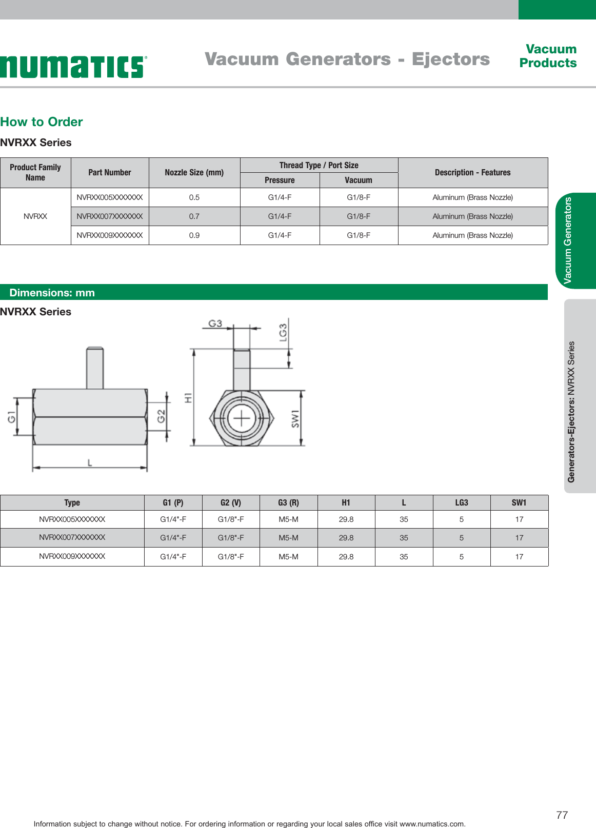 Page 6 of 6 - Flow Numatics In-Line Ejectors-1505494289 Numatics-Vacuum-Products-Catalog User Manual